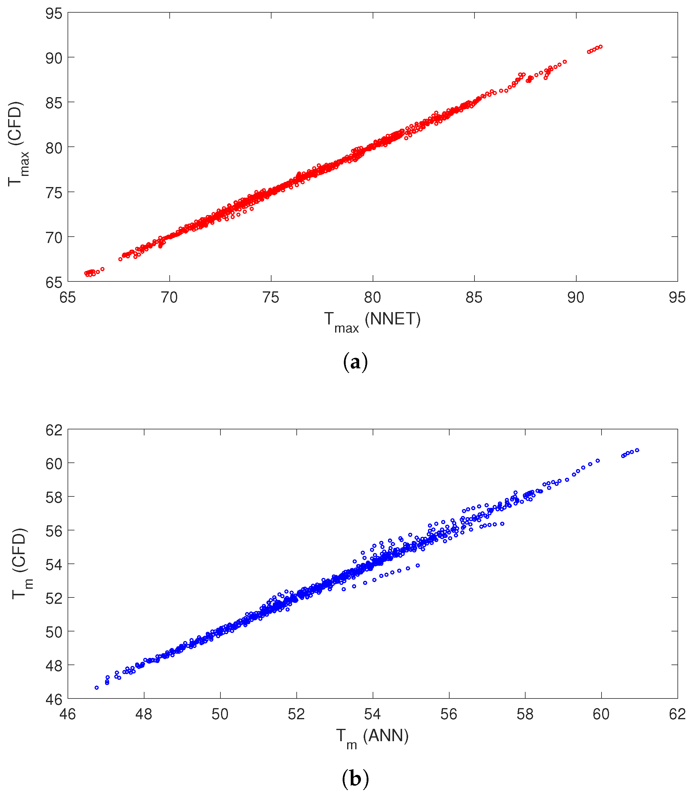 Nanomaterials 13 00500 g013