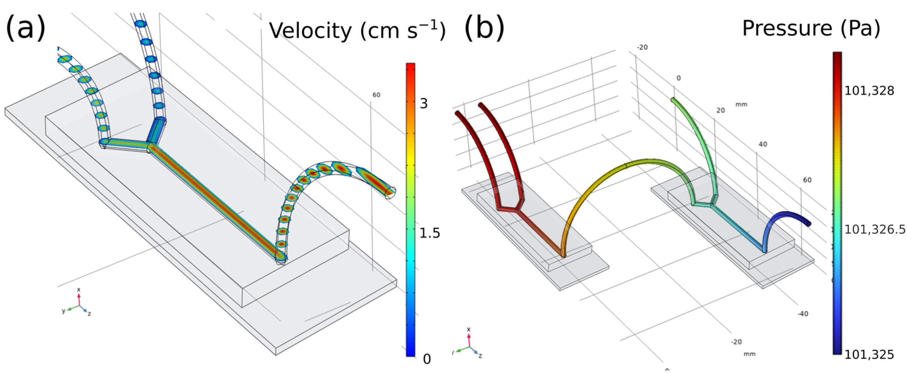 Nanomaterials 13 00501 g001 Nanomaterials 13 00501 g001