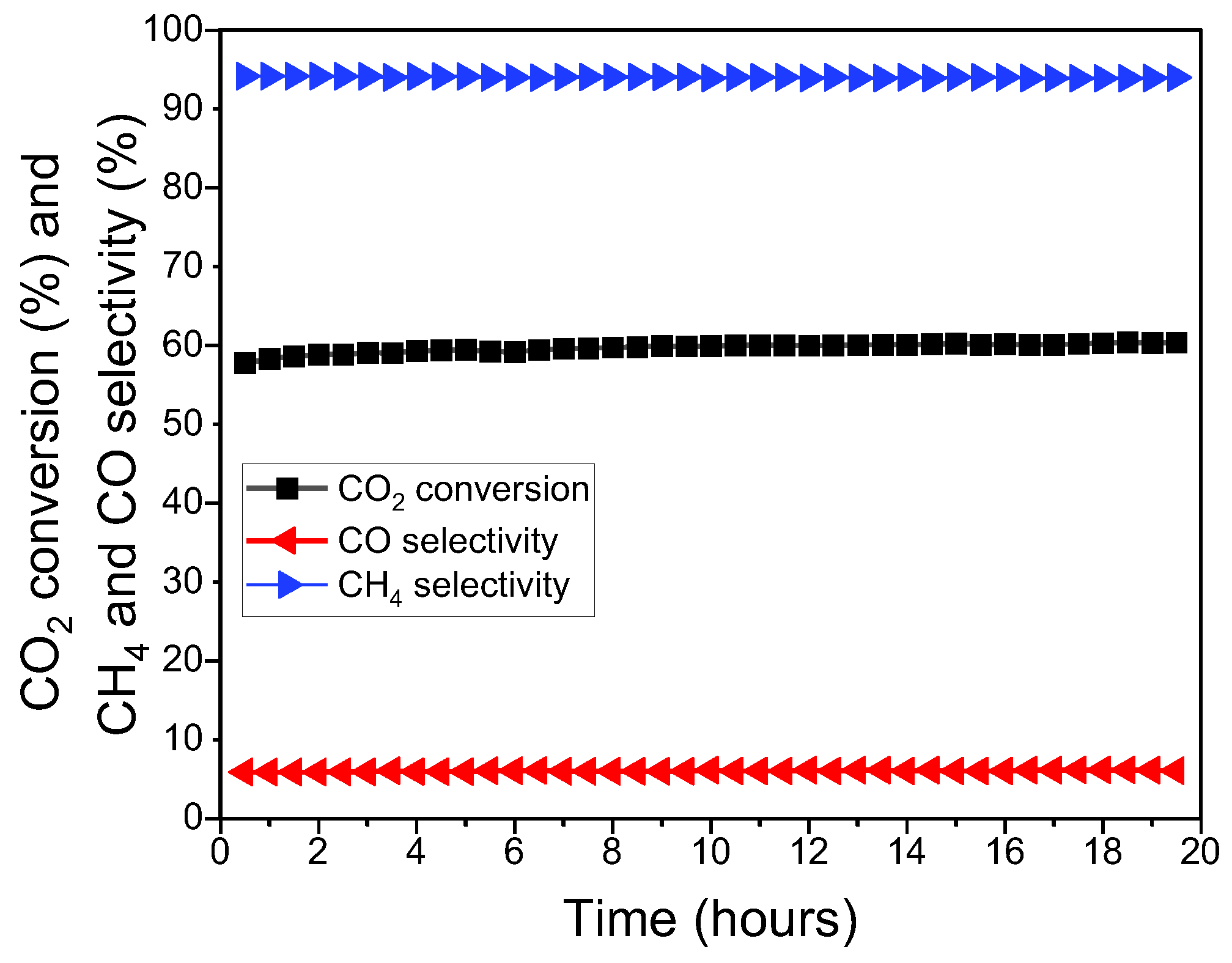 Nanomaterials 13 00506 g002