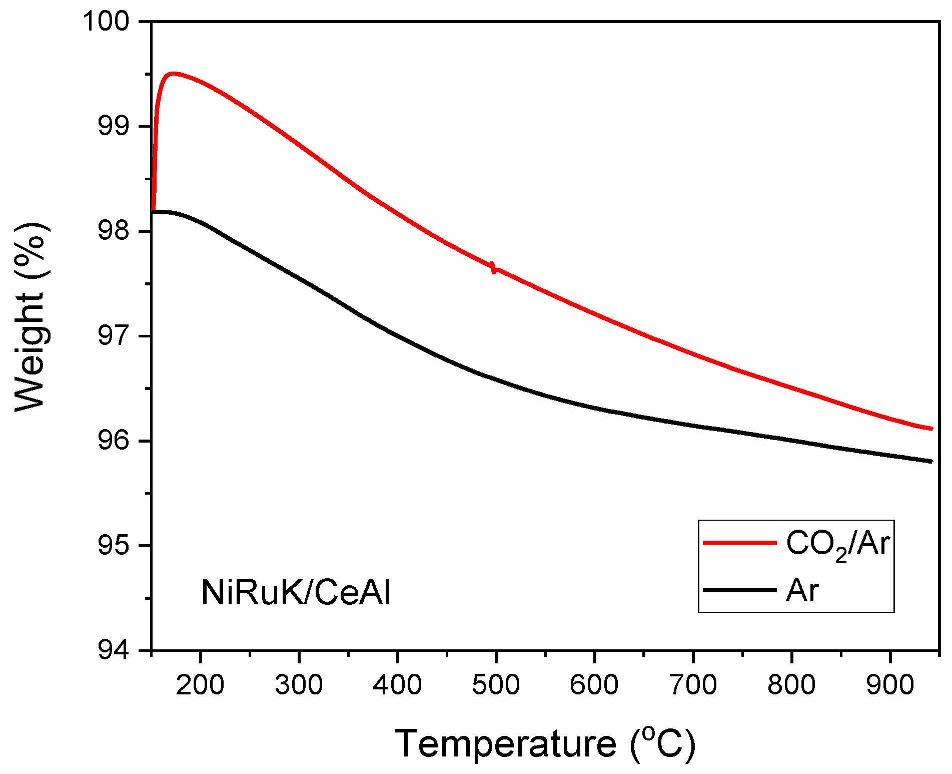 Nanomaterials 13 00506 g004