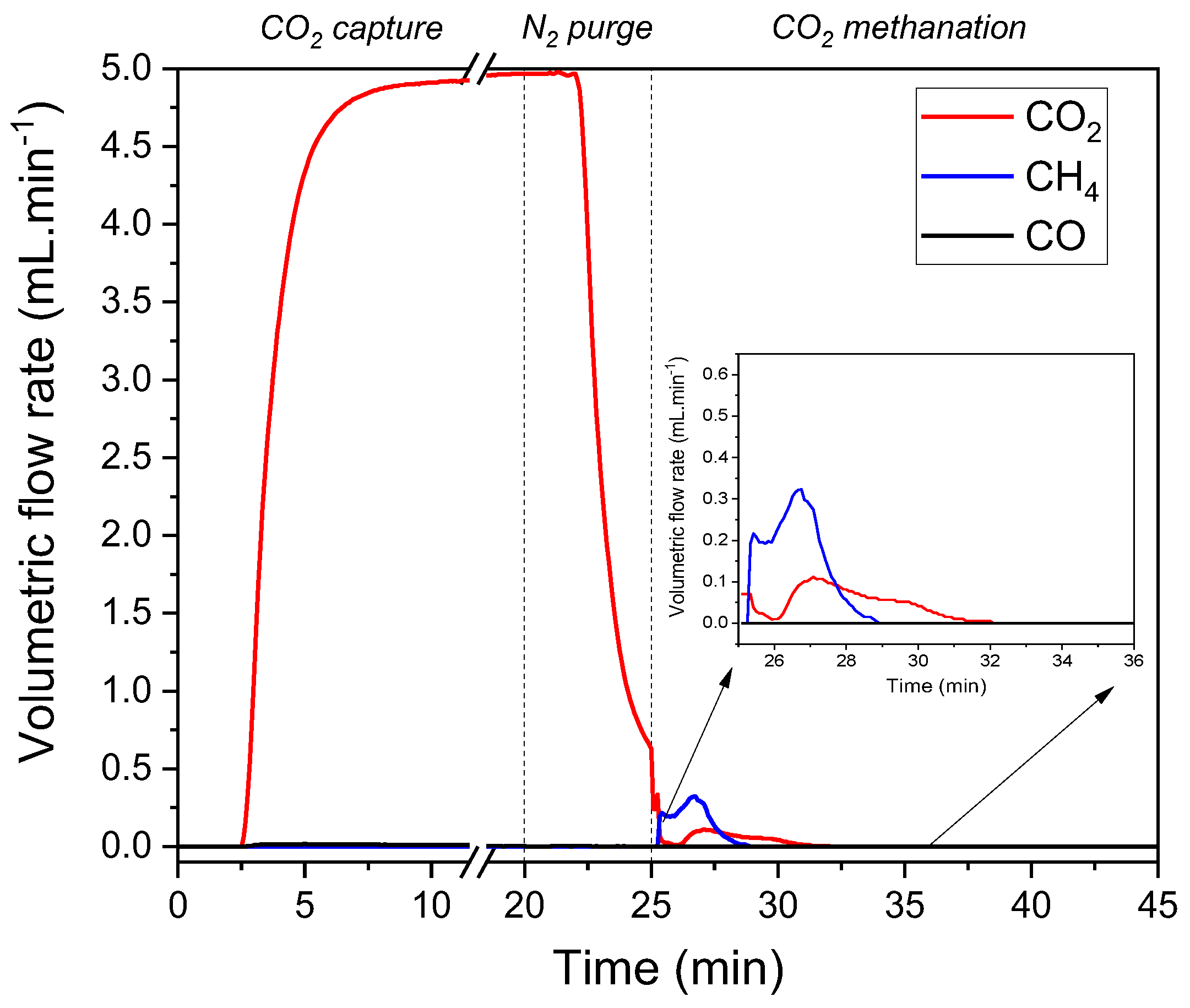 Nanomaterials 13 00506 g005