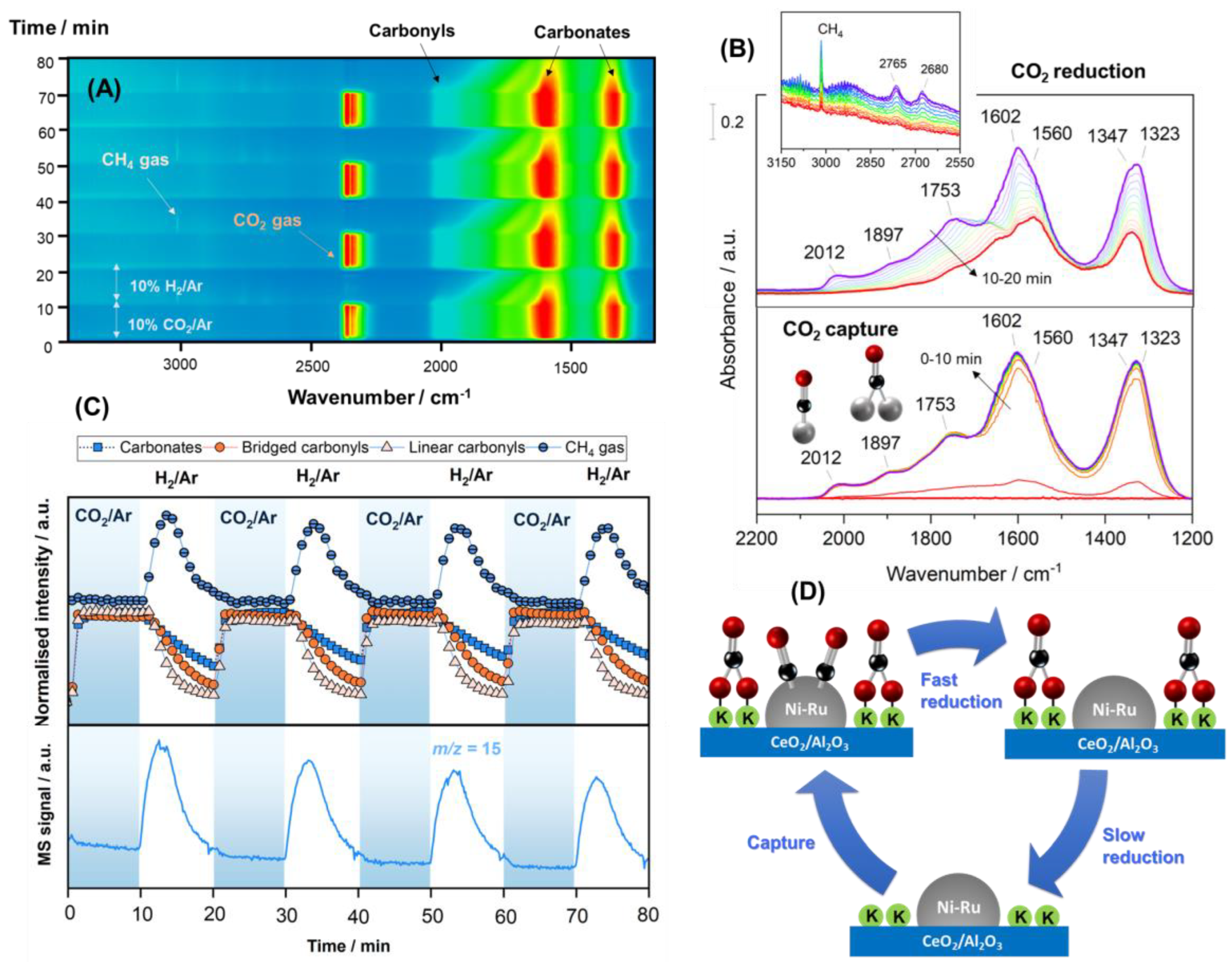 Nanomaterials 13 00506 g006