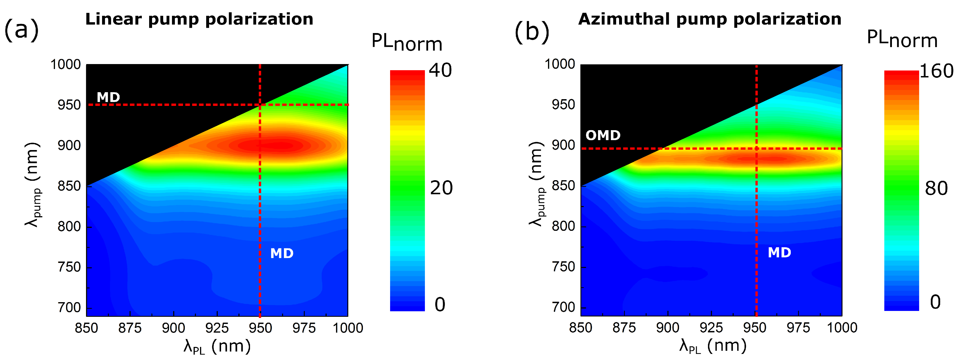 Nanomaterials 13 00507 g004