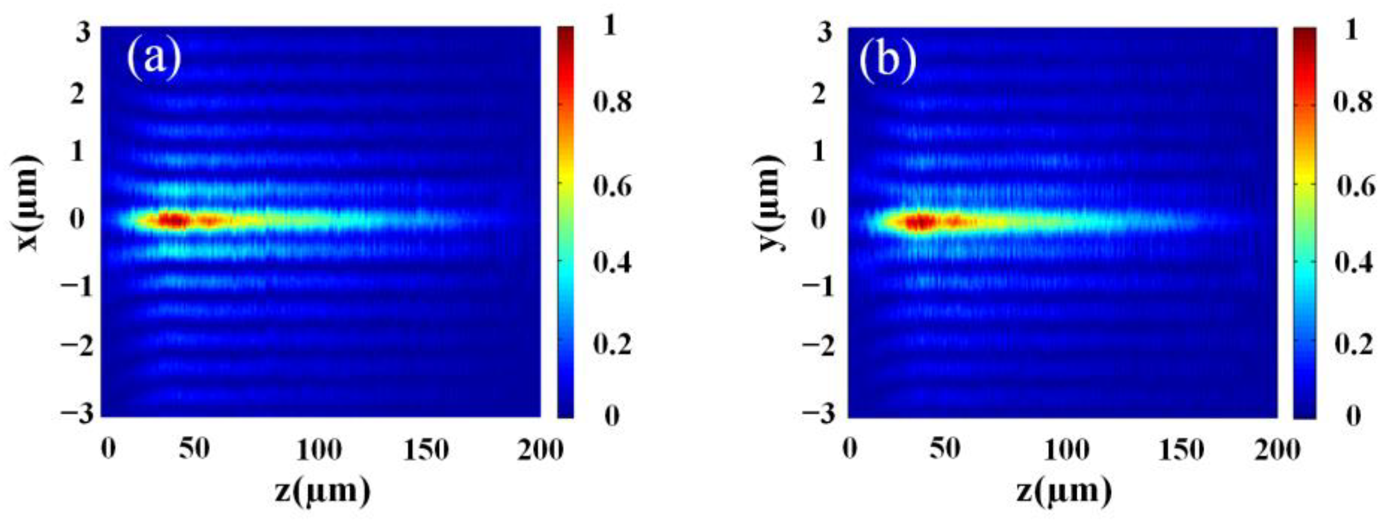 Nanomaterials 13 00508 g004 Nanomaterials 13 00508 g004
