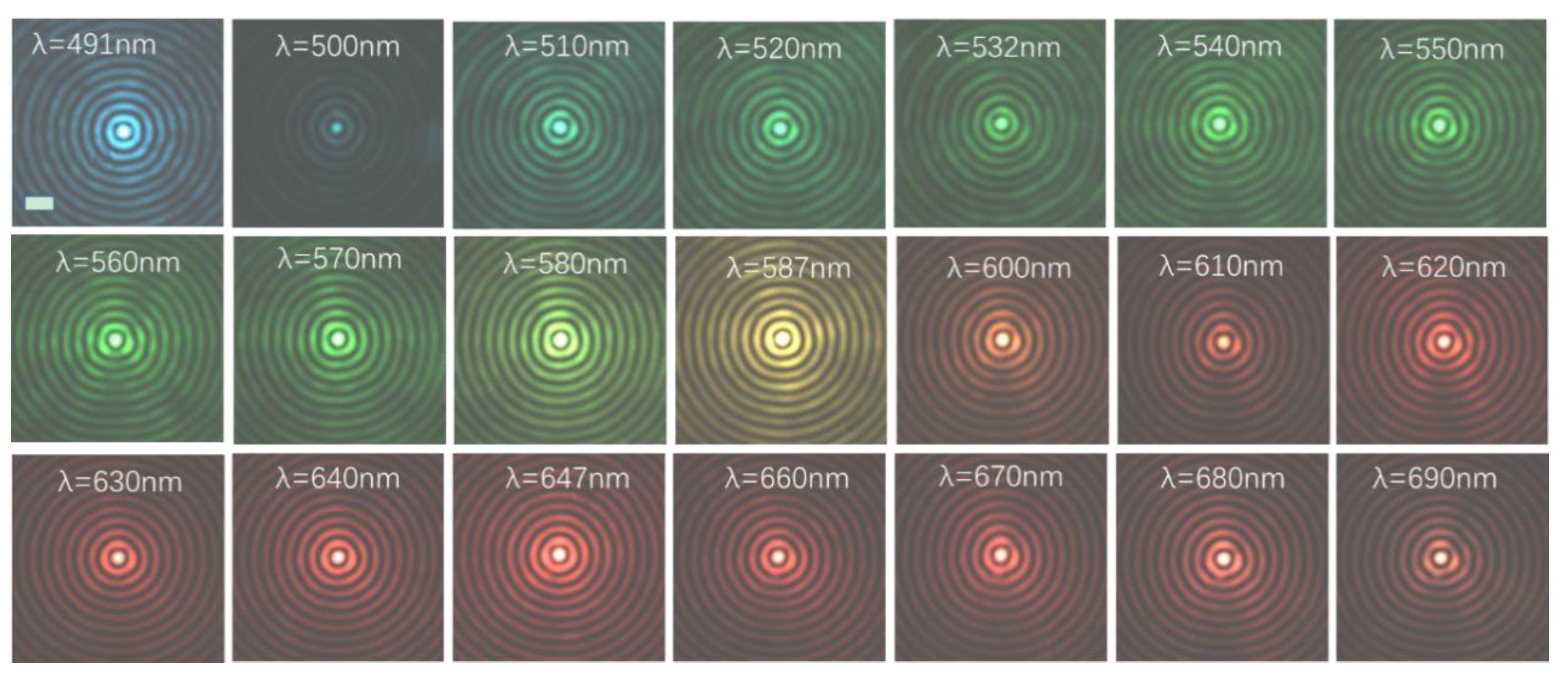 Nanomaterials 13 00508 g006 Nanomaterials 13 00508 g006