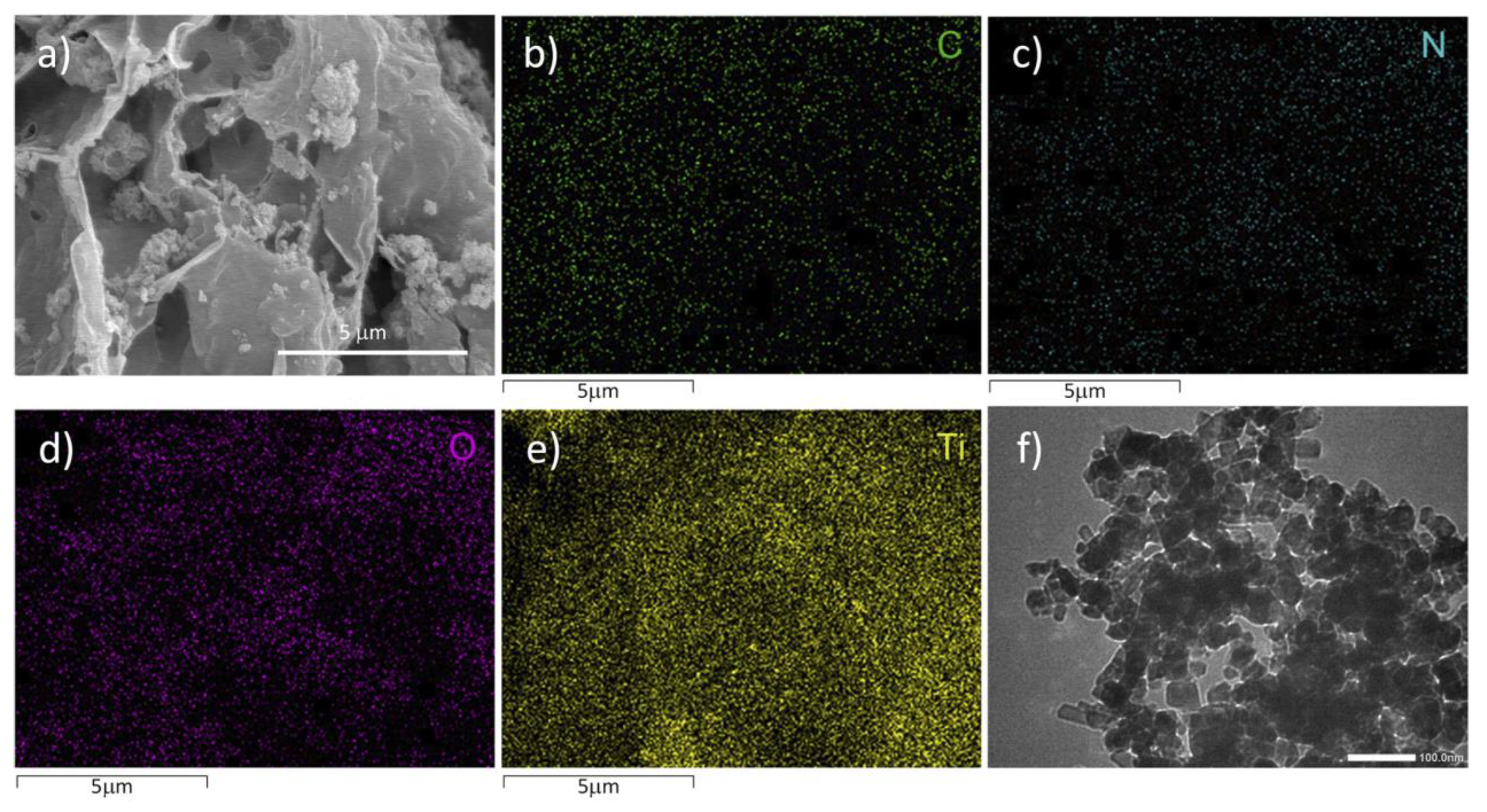 Nanomaterials 13 00518 g002 Nanomaterials 13 00518 g002