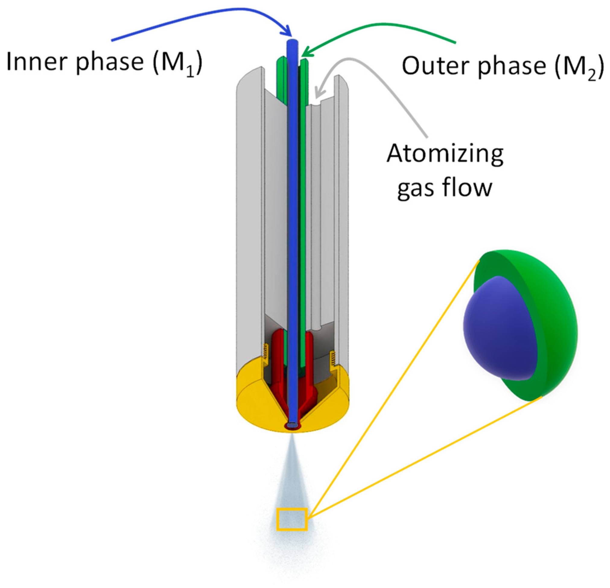 Nanomaterials 13 00519 g001