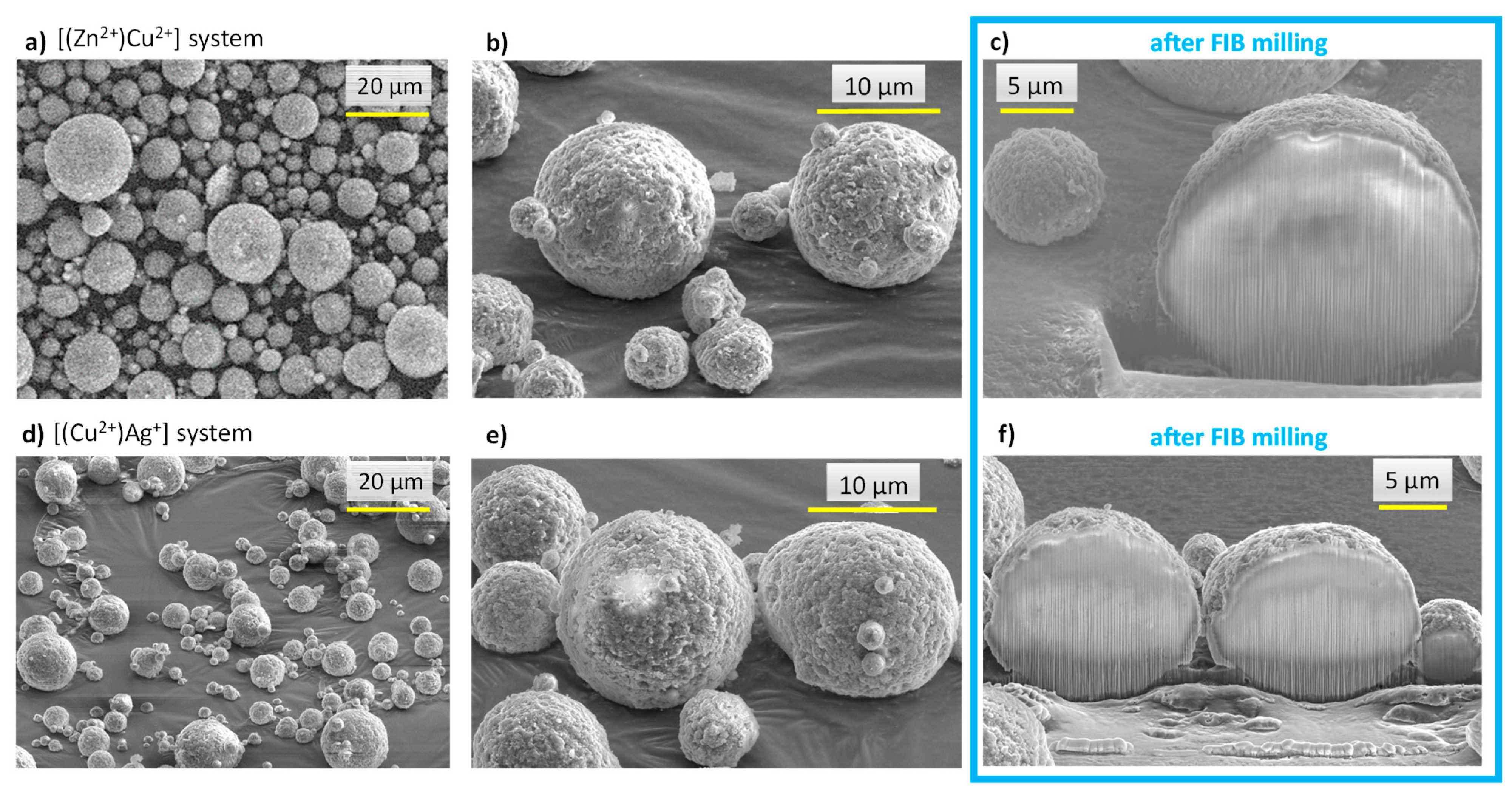 Nanomaterials 13 00519 g005