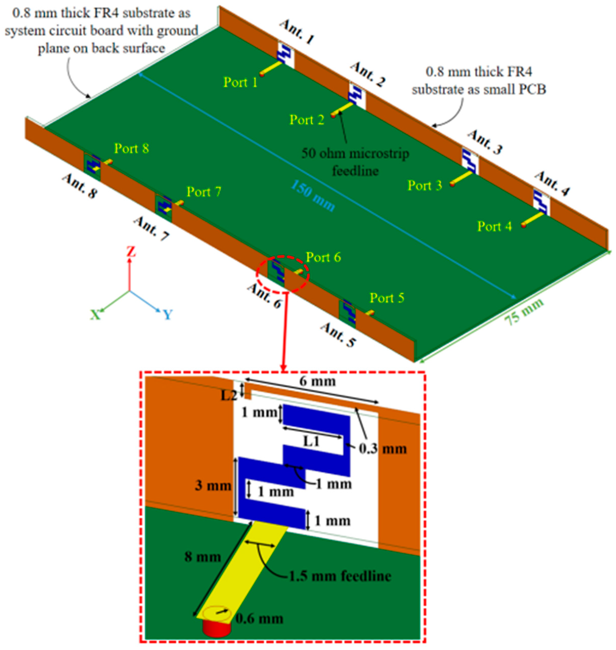 Nanomaterials 13 00520 g017