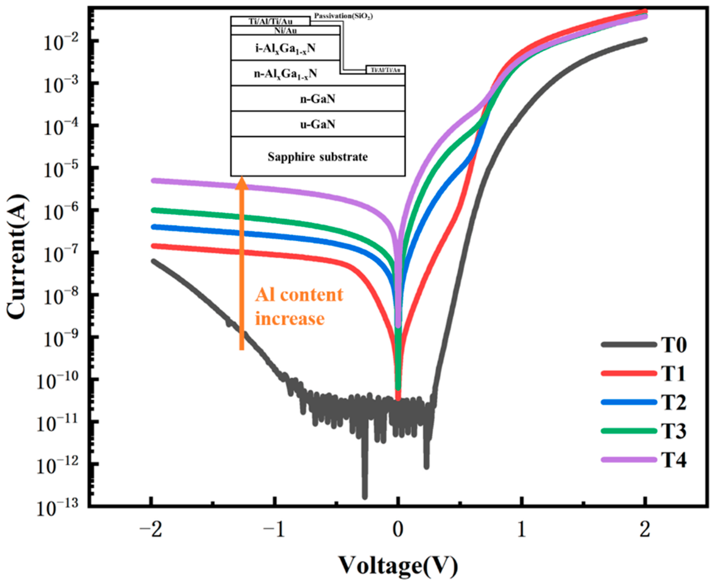 Nanomaterials 13 00525 g001