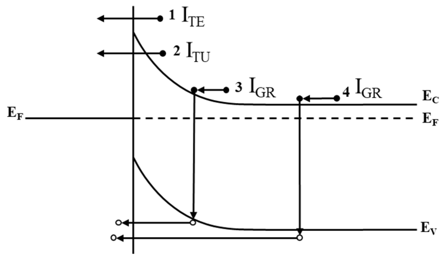 Nanomaterials 13 00525 g002