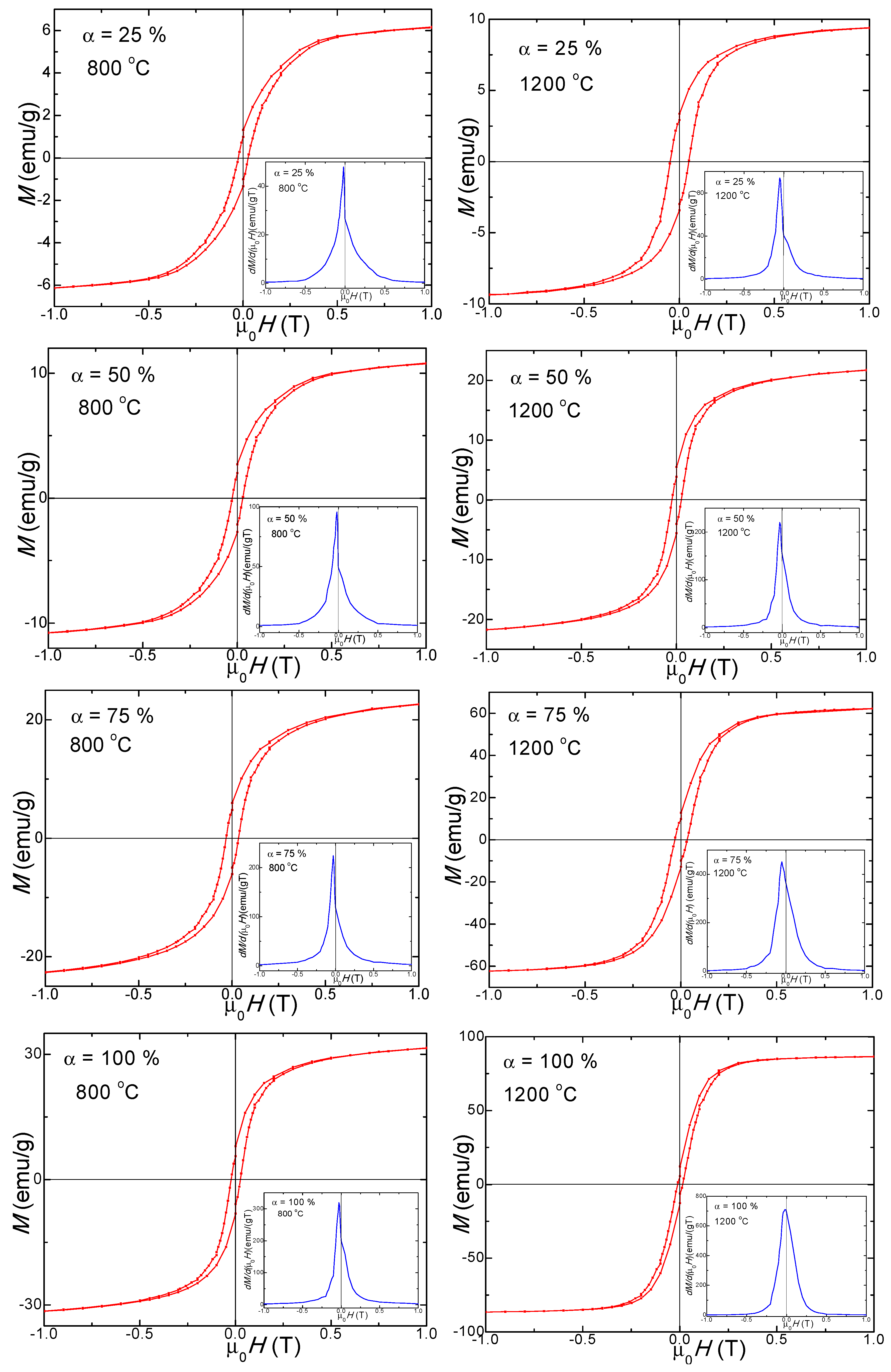 Nanomaterials 13 00527 g008