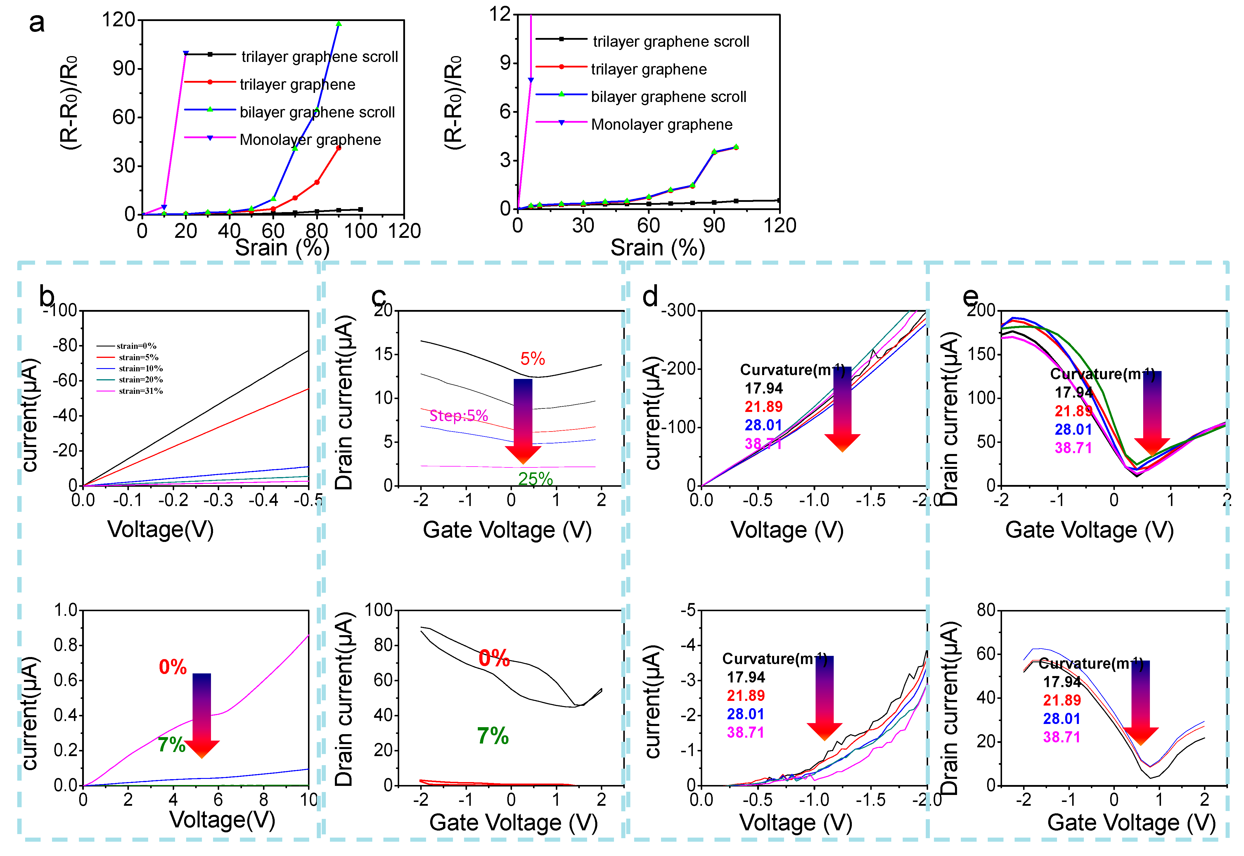 Nanomaterials 13 00528 g002
