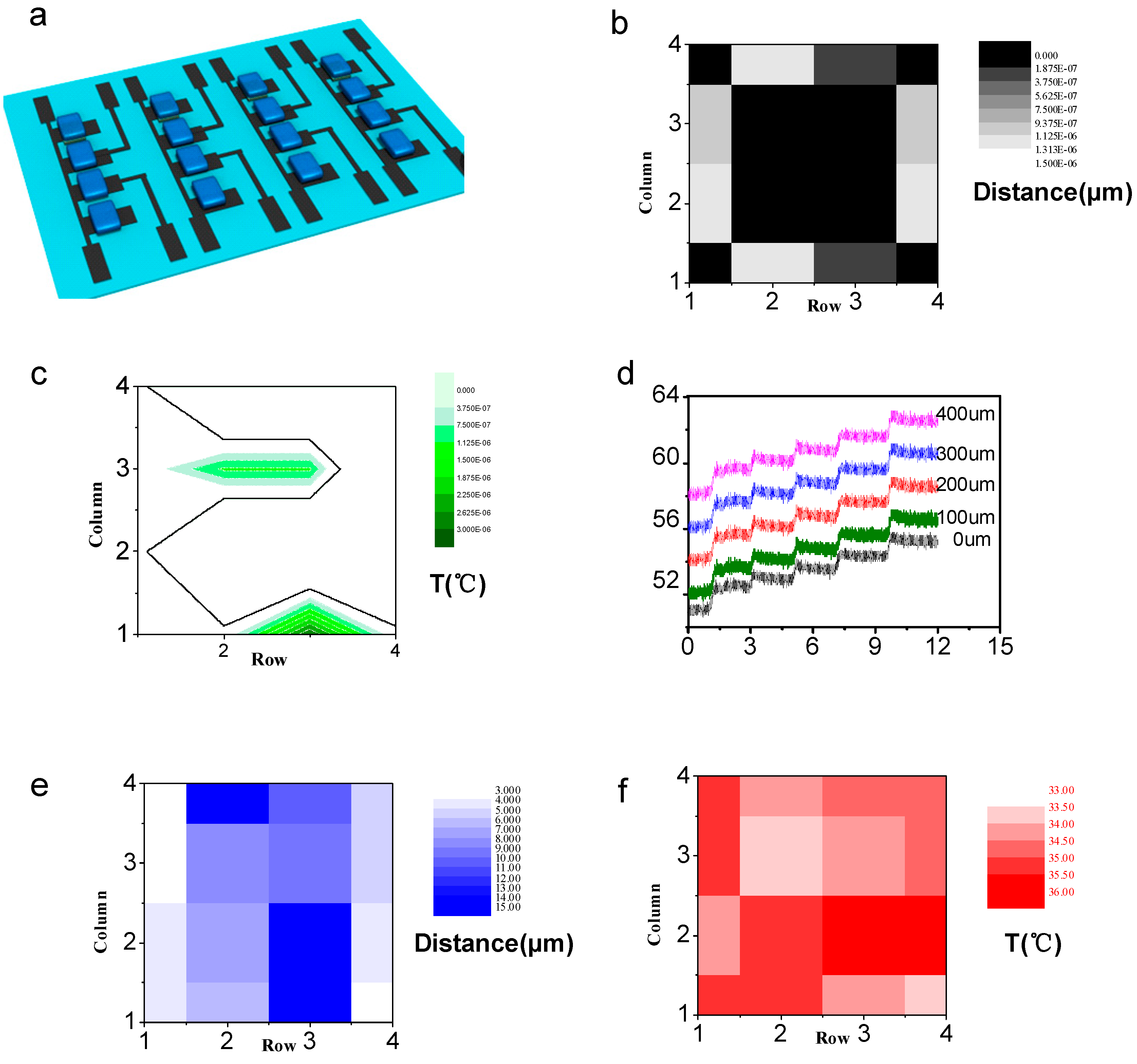 Nanomaterials 13 00528 g005
