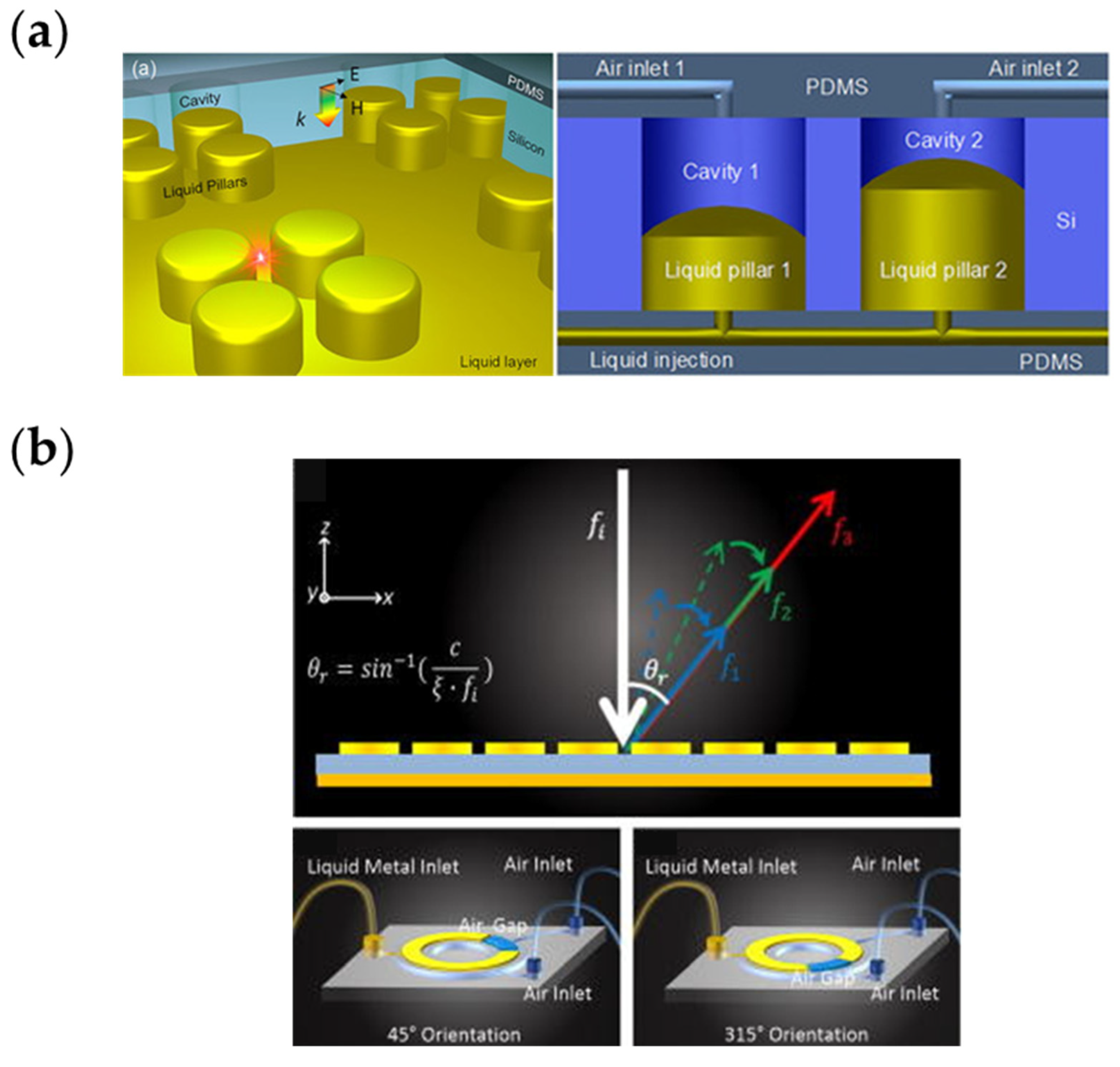 Nanomaterials 13 00534 g005 Nanomaterials 13 00534 g005