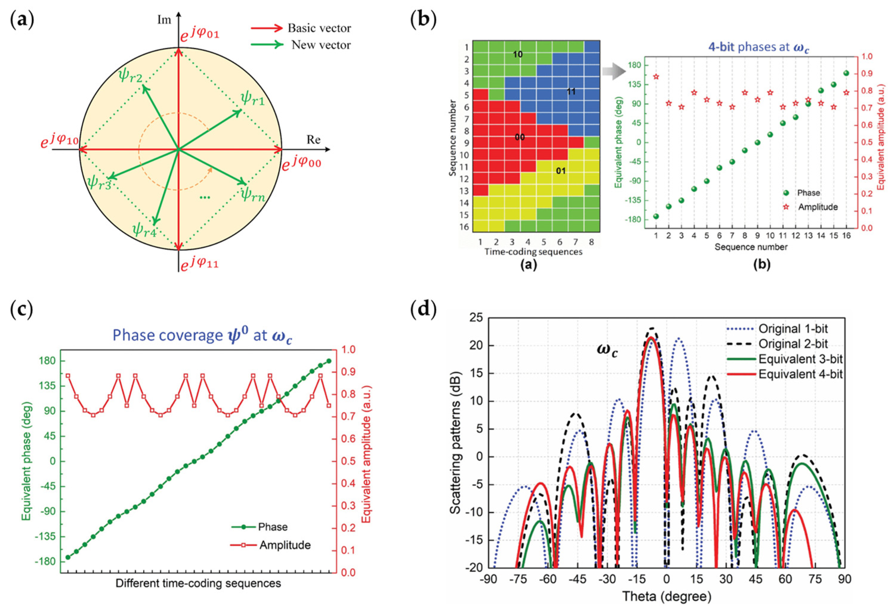Nanomaterials 13 00534 g009 Nanomaterials 13 00534 g009