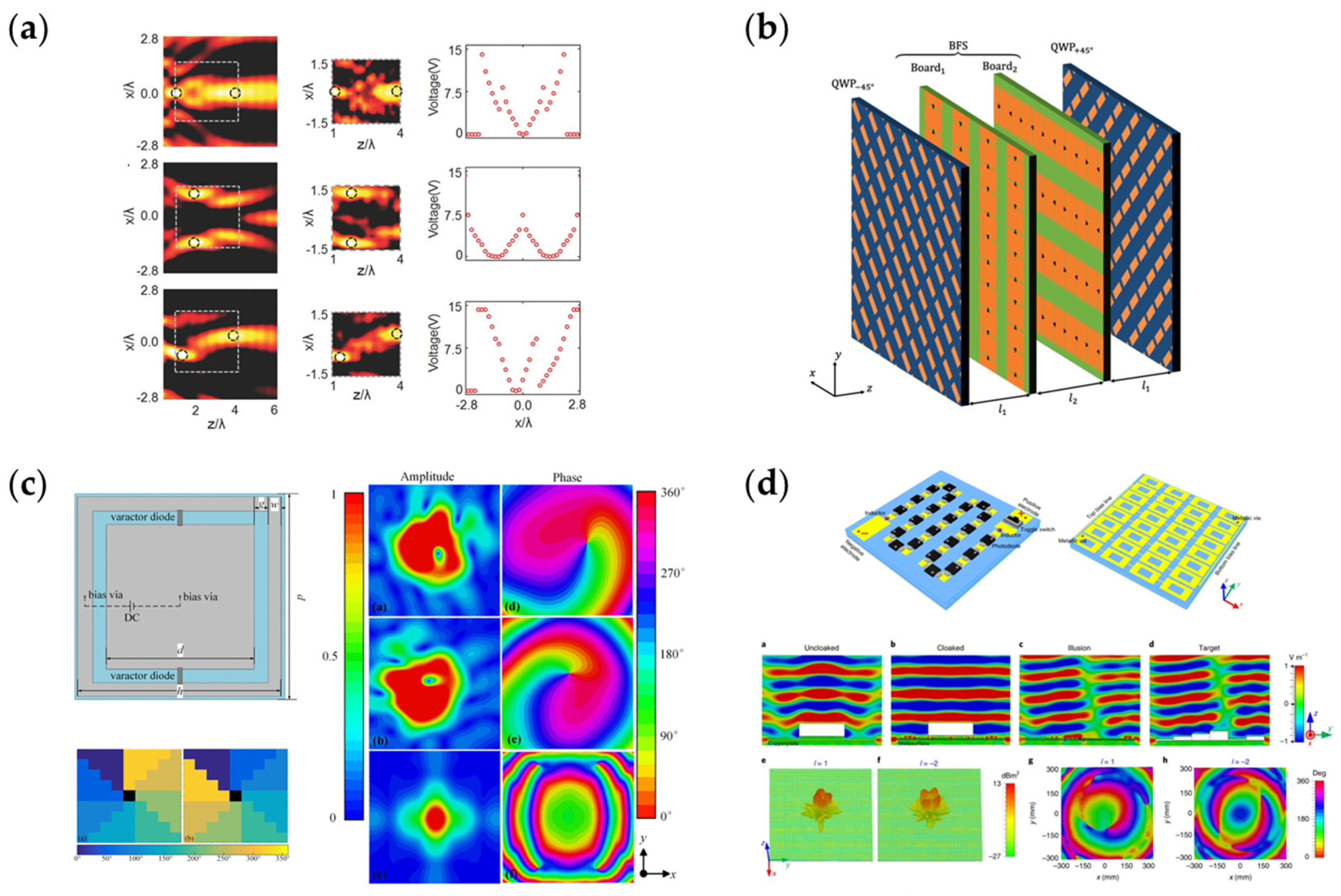 Nanomaterials 13 00534 g010 Nanomaterials 13 00534 g010