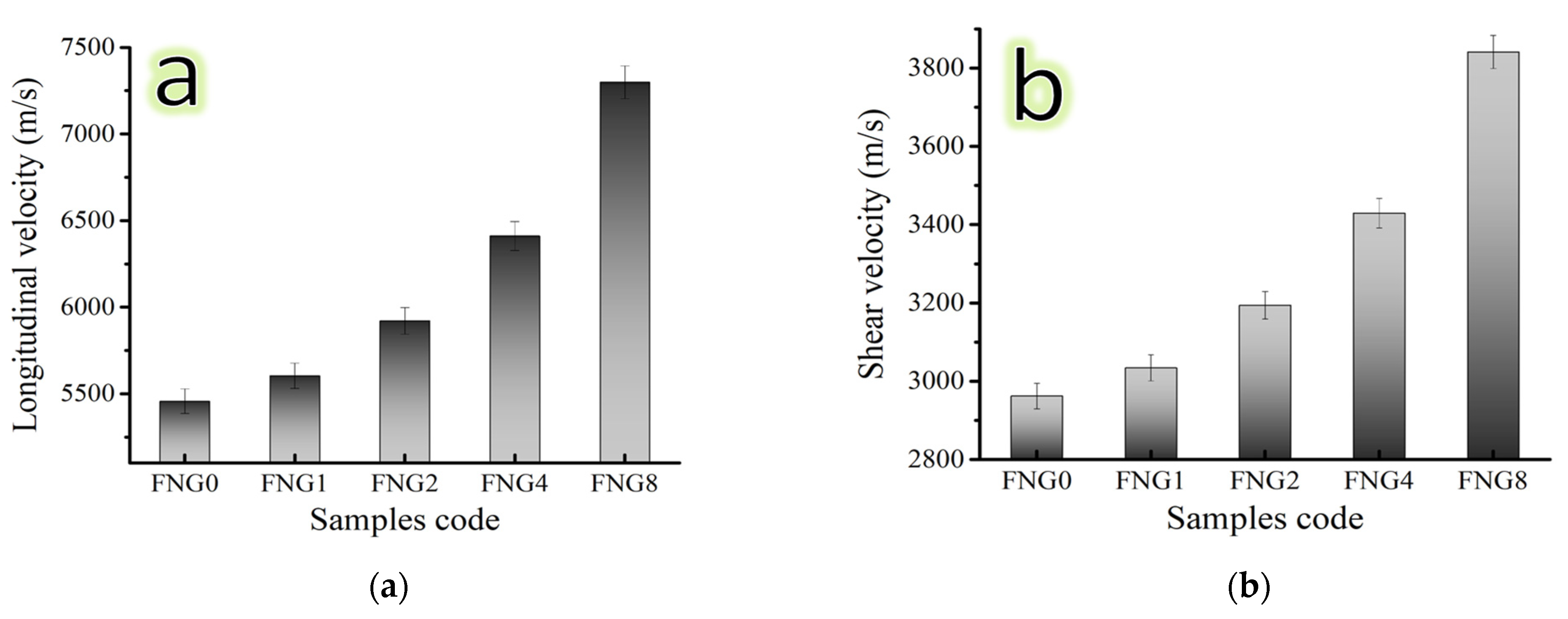 Nanomaterials 13 00537 g011