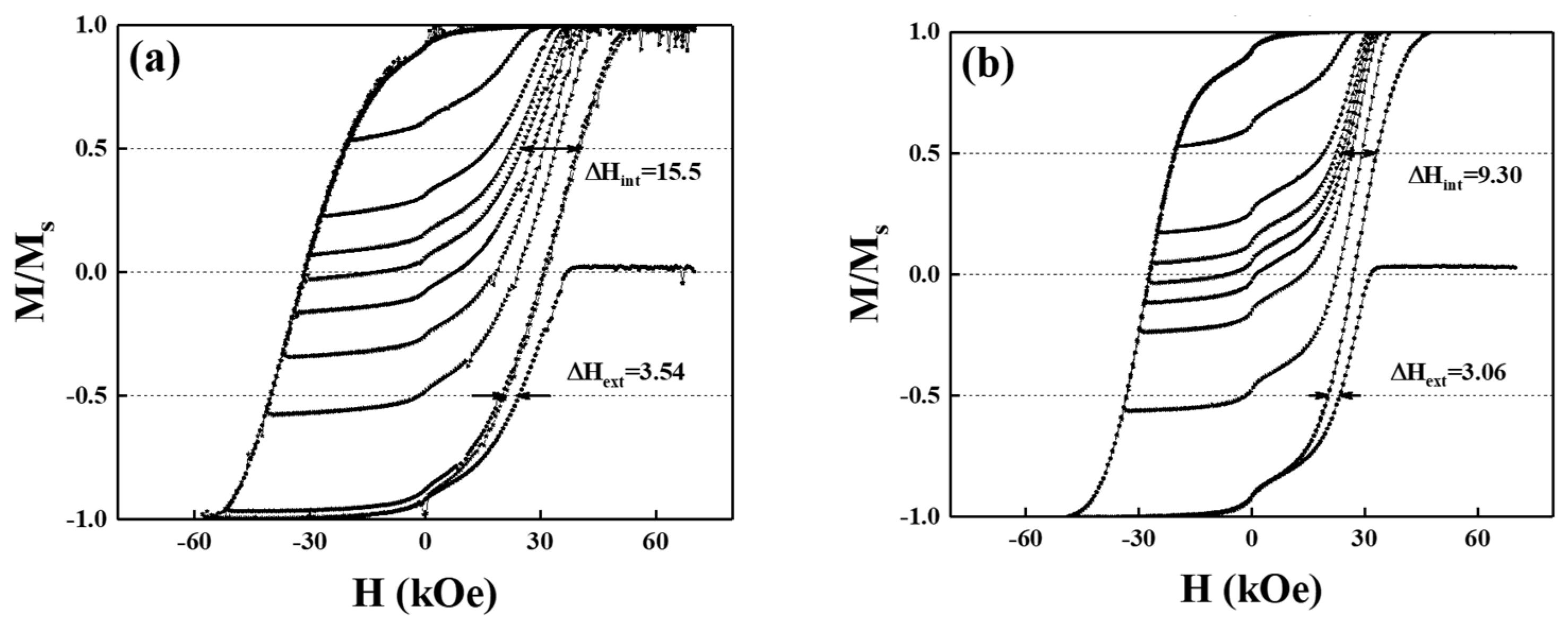 Nanomaterials 13 00539 g004