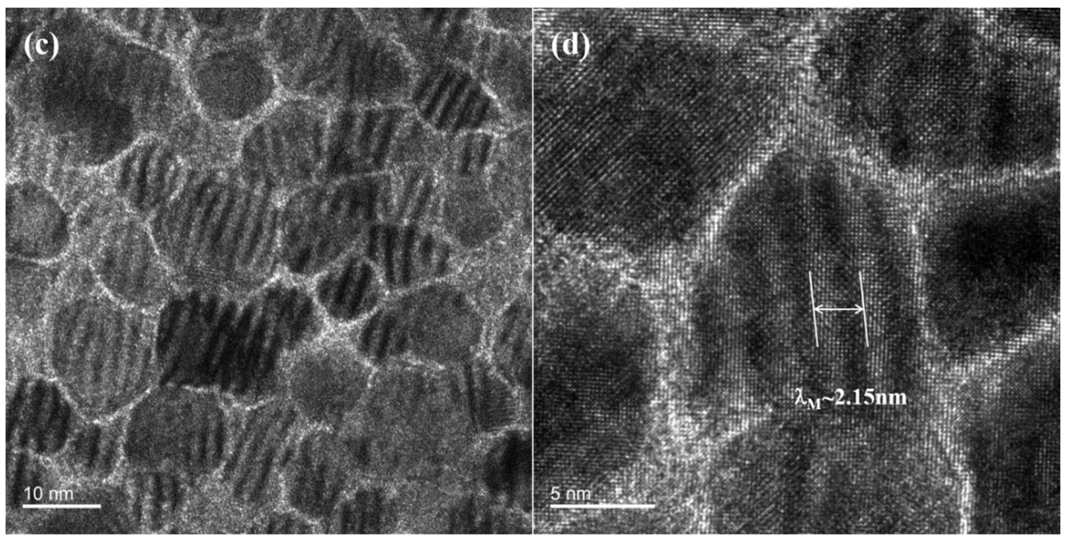 Nanomaterials 13 00539 g007b