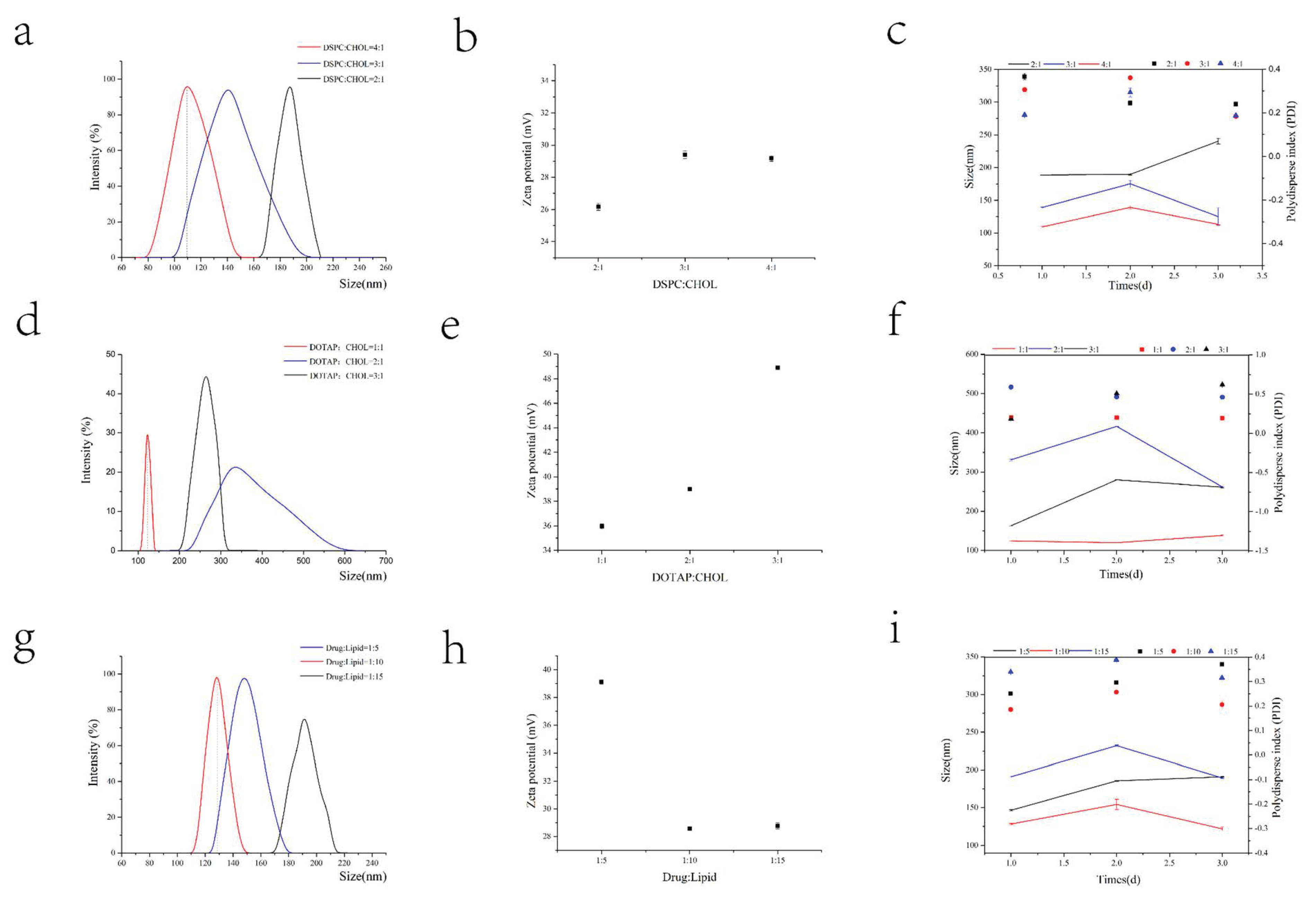Nanomaterials 13 00540 g002
