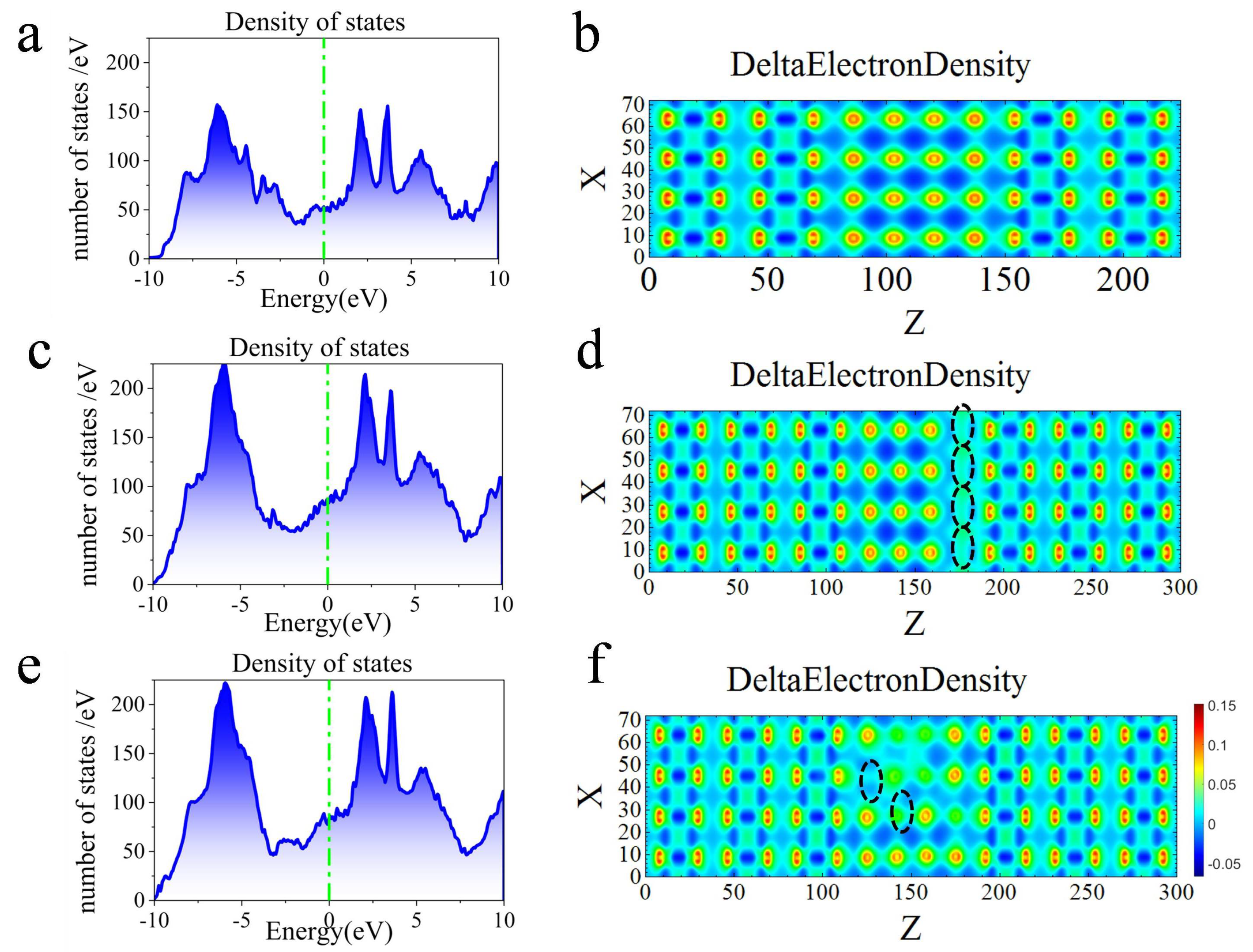 Nanomaterials 13 00542 g004