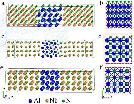 Nanomaterials 13 00542 g0a1