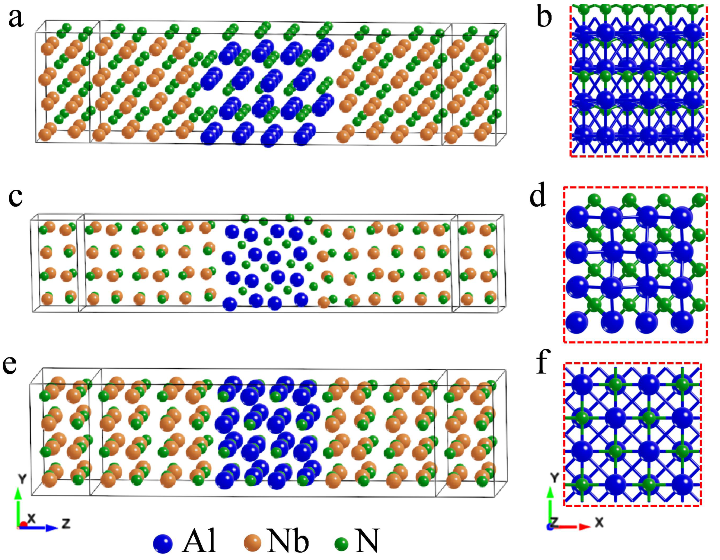 Nanomaterials 13 00542 g0a1
