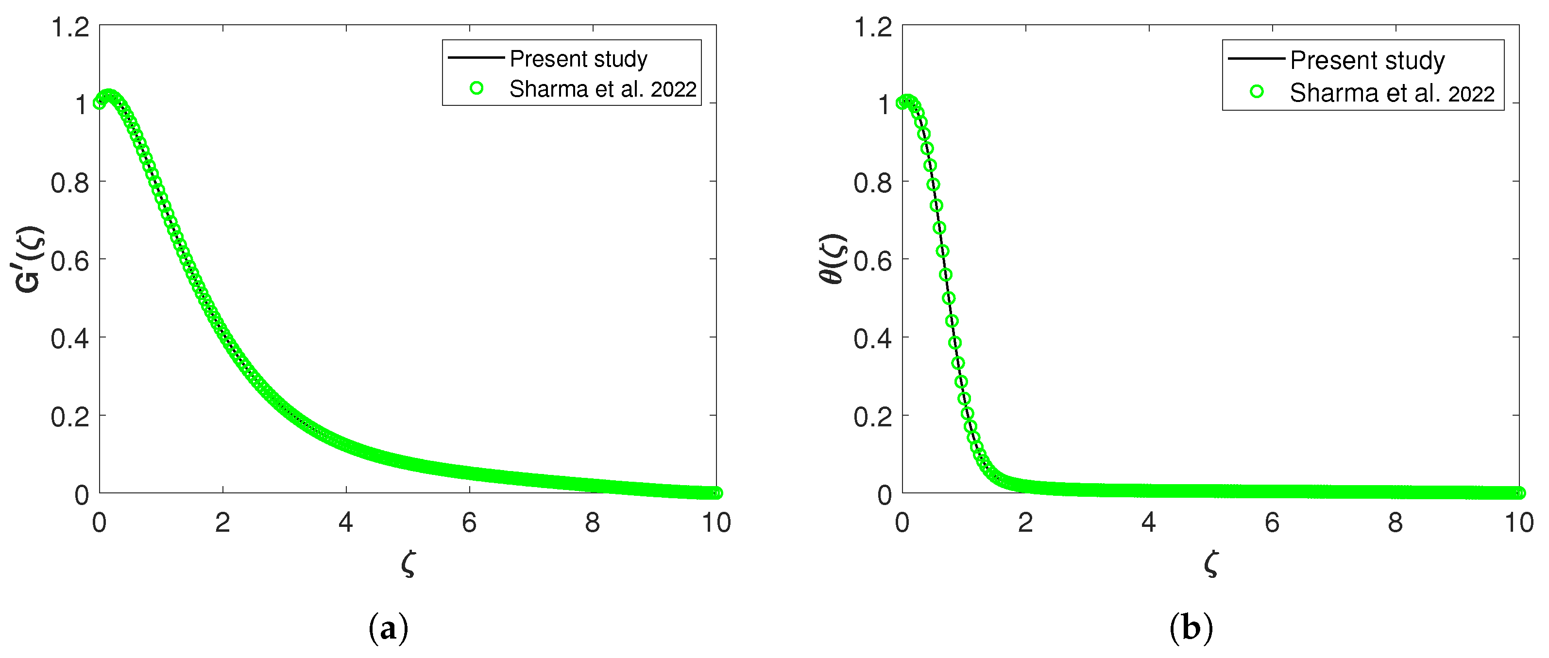 Nanomaterials 13 00544 g003 Nanomaterials 13 00544 g003