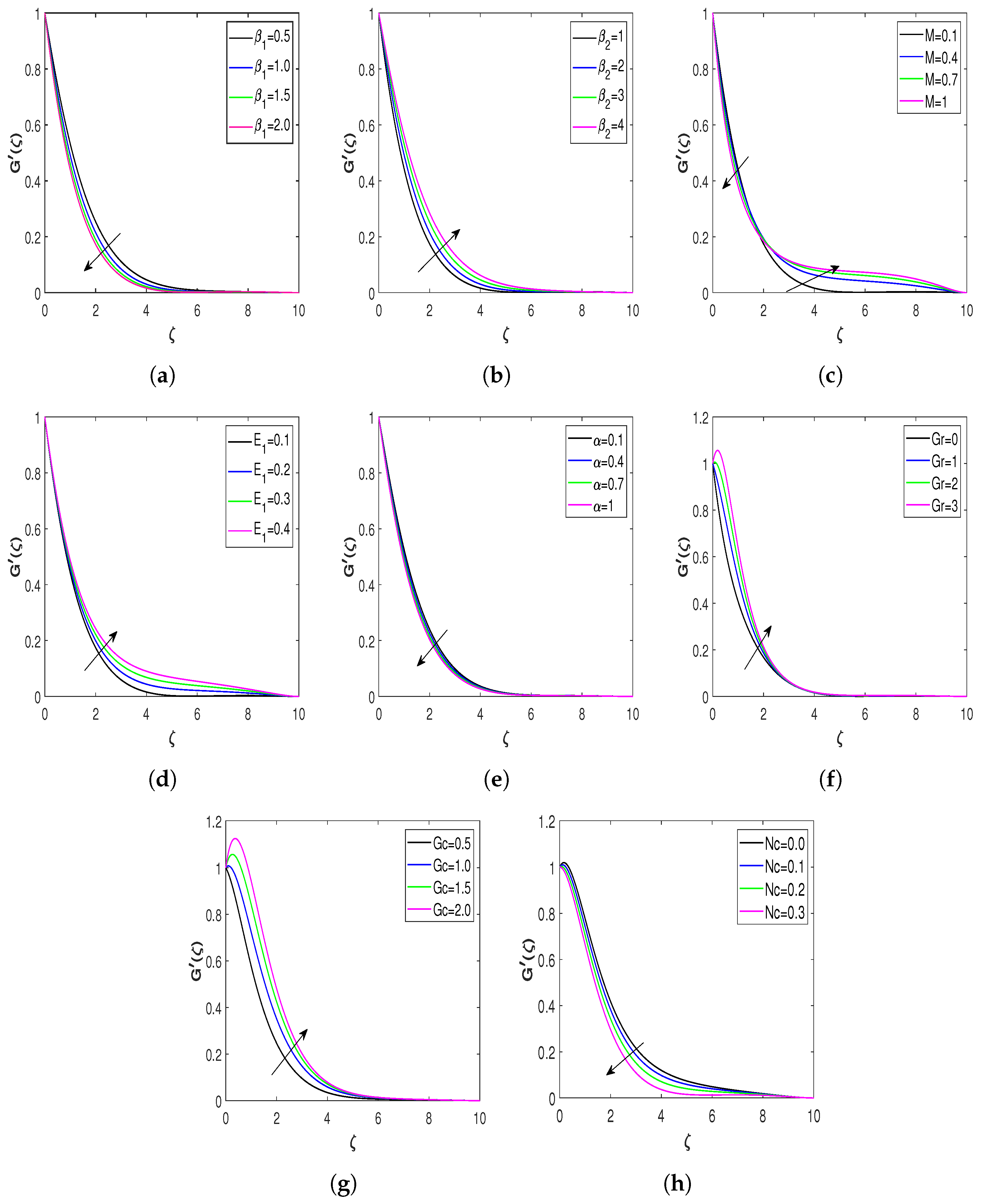 Nanomaterials 13 00544 g004 Nanomaterials 13 00544 g004