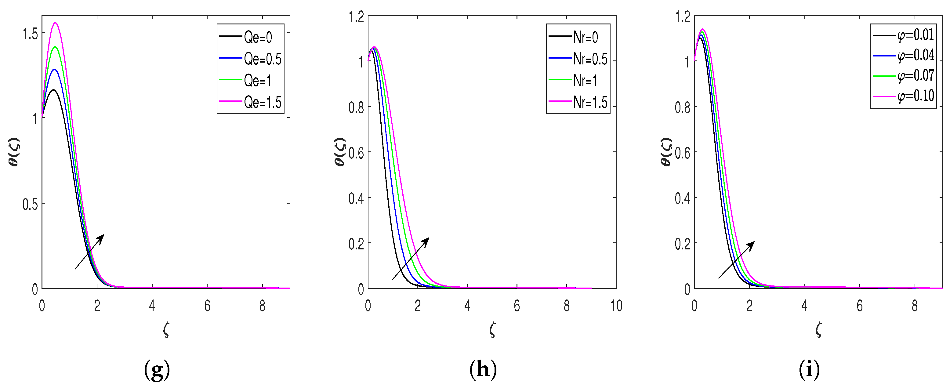 Nanomaterials 13 00544 g005b Nanomaterials 13 00544 g005b