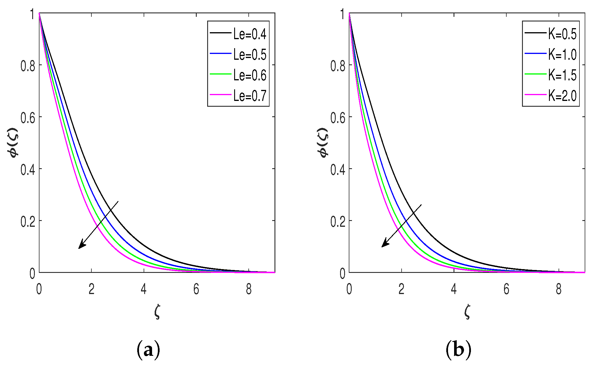 Nanomaterials 13 00544 g006 Nanomaterials 13 00544 g006