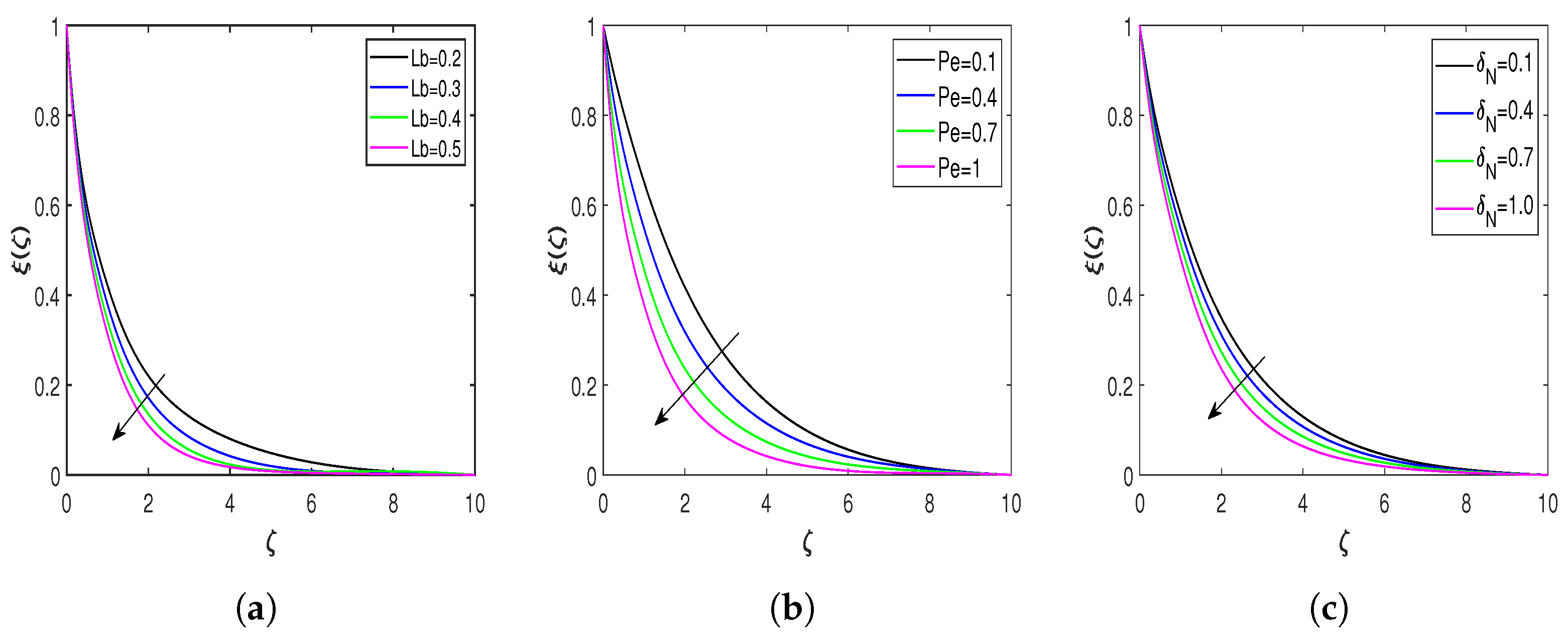 Nanomaterials 13 00544 g007 Nanomaterials 13 00544 g007