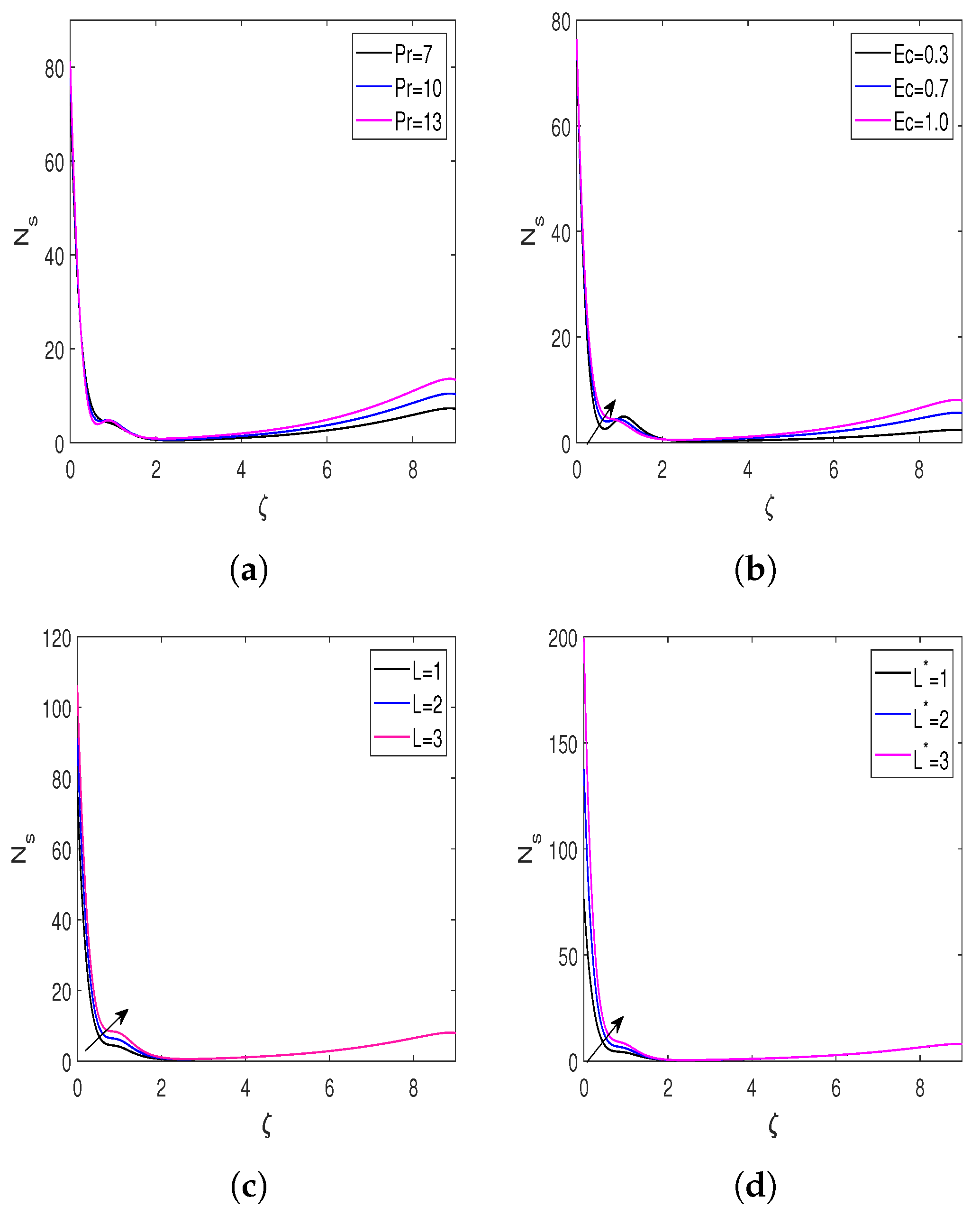 Nanomaterials 13 00544 g008 Nanomaterials 13 00544 g008