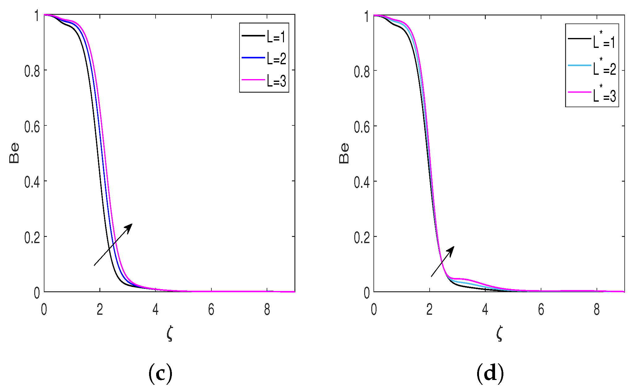Nanomaterials 13 00544 g009b Nanomaterials 13 00544 g009b