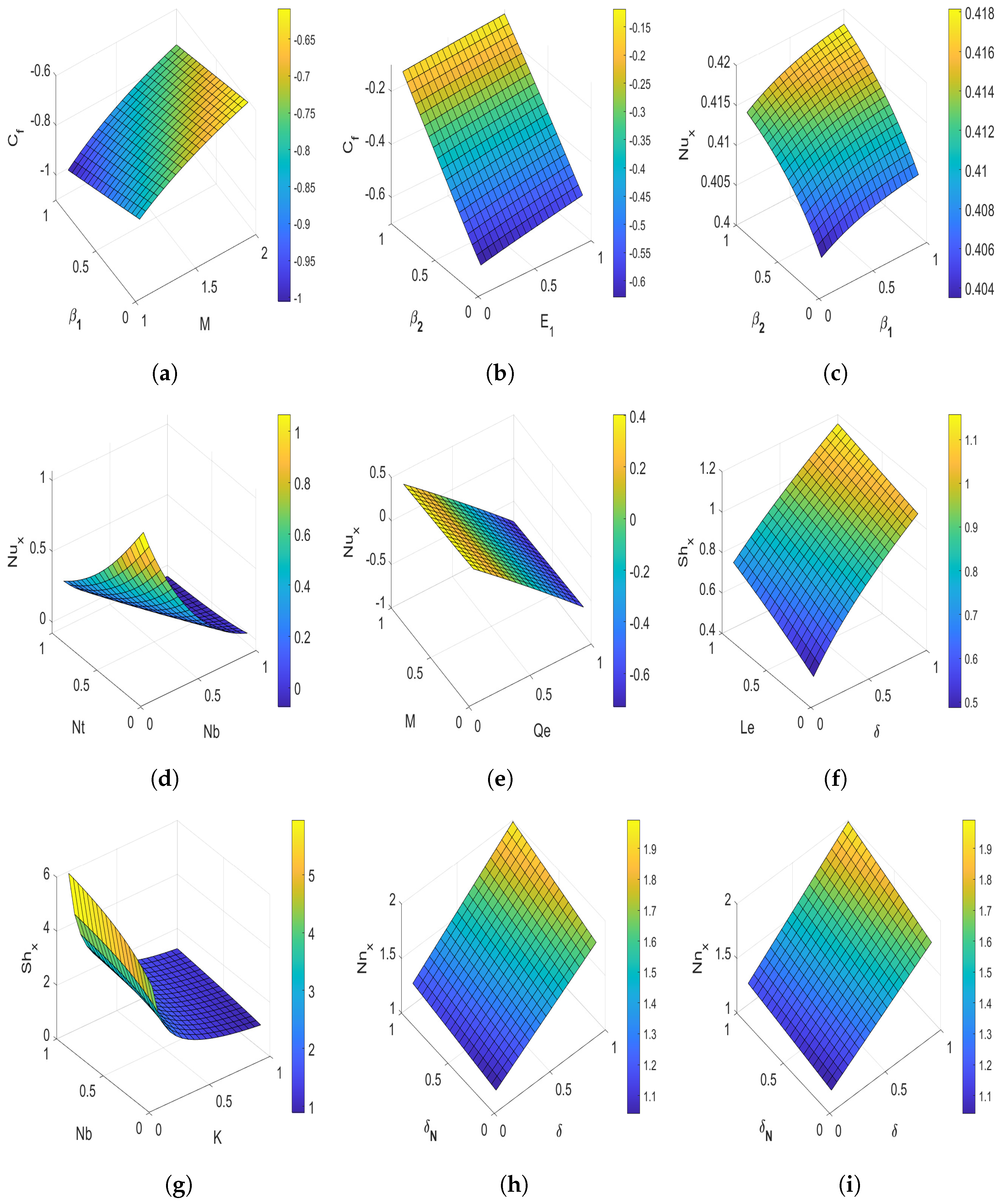 Nanomaterials 13 00544 g011 Nanomaterials 13 00544 g011
