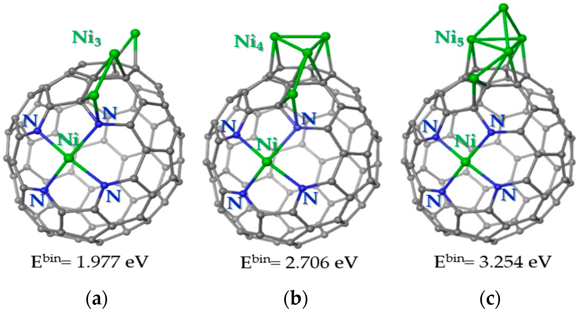 Nanomaterials 13 00545 g009 Nanomaterials 13 00545 g009
