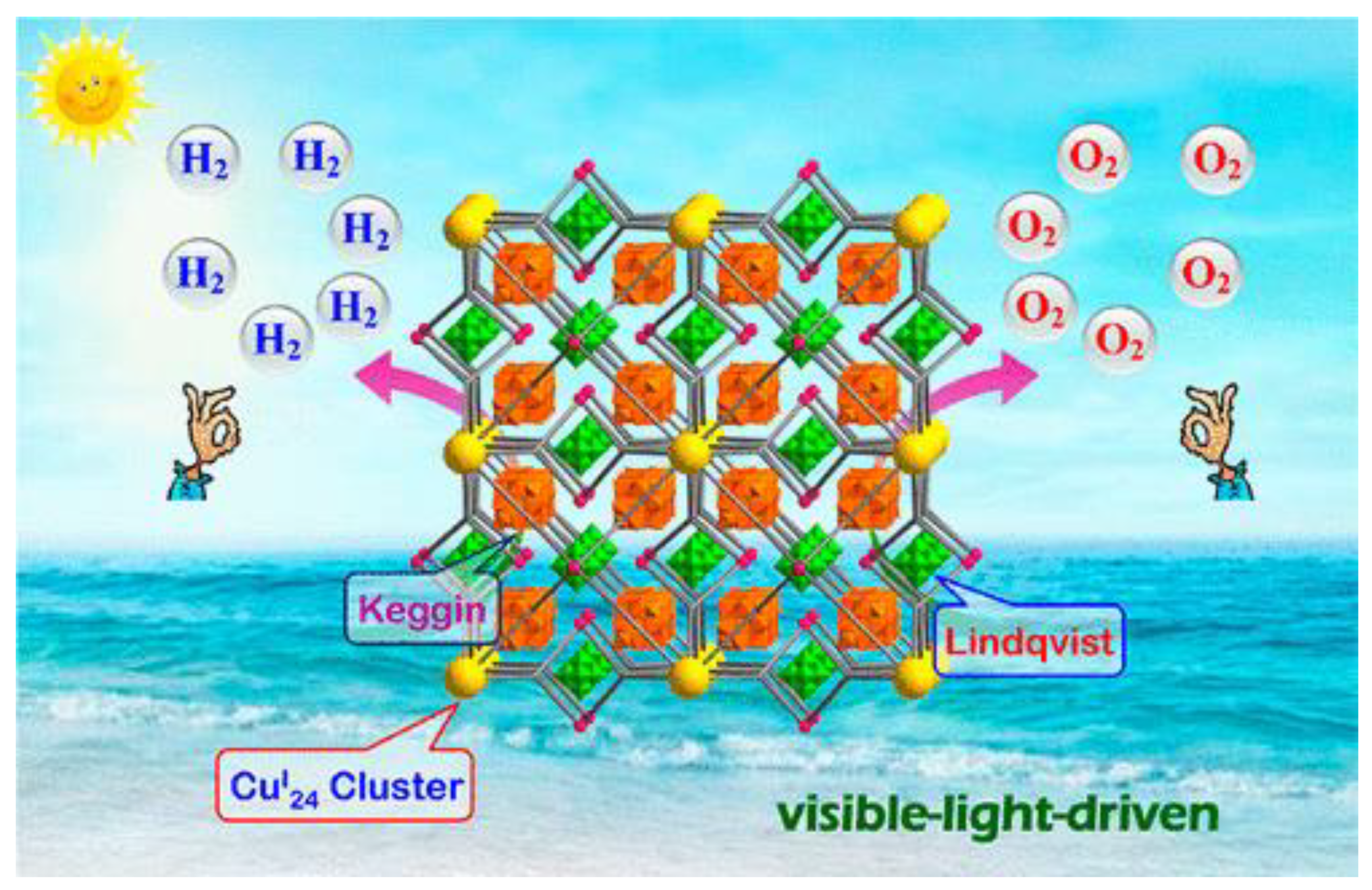 Nanomaterials 13 00546 g011