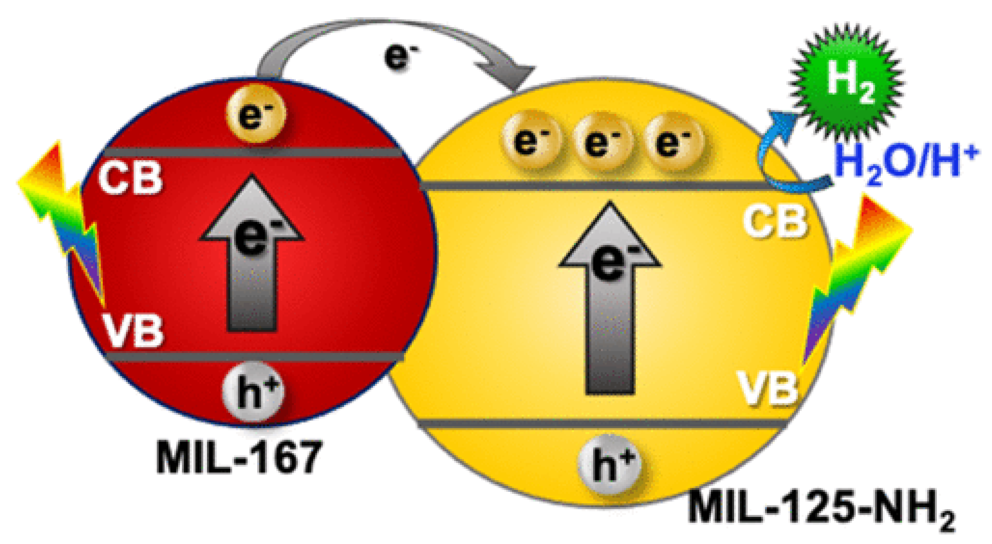 Nanomaterials 13 00546 g012