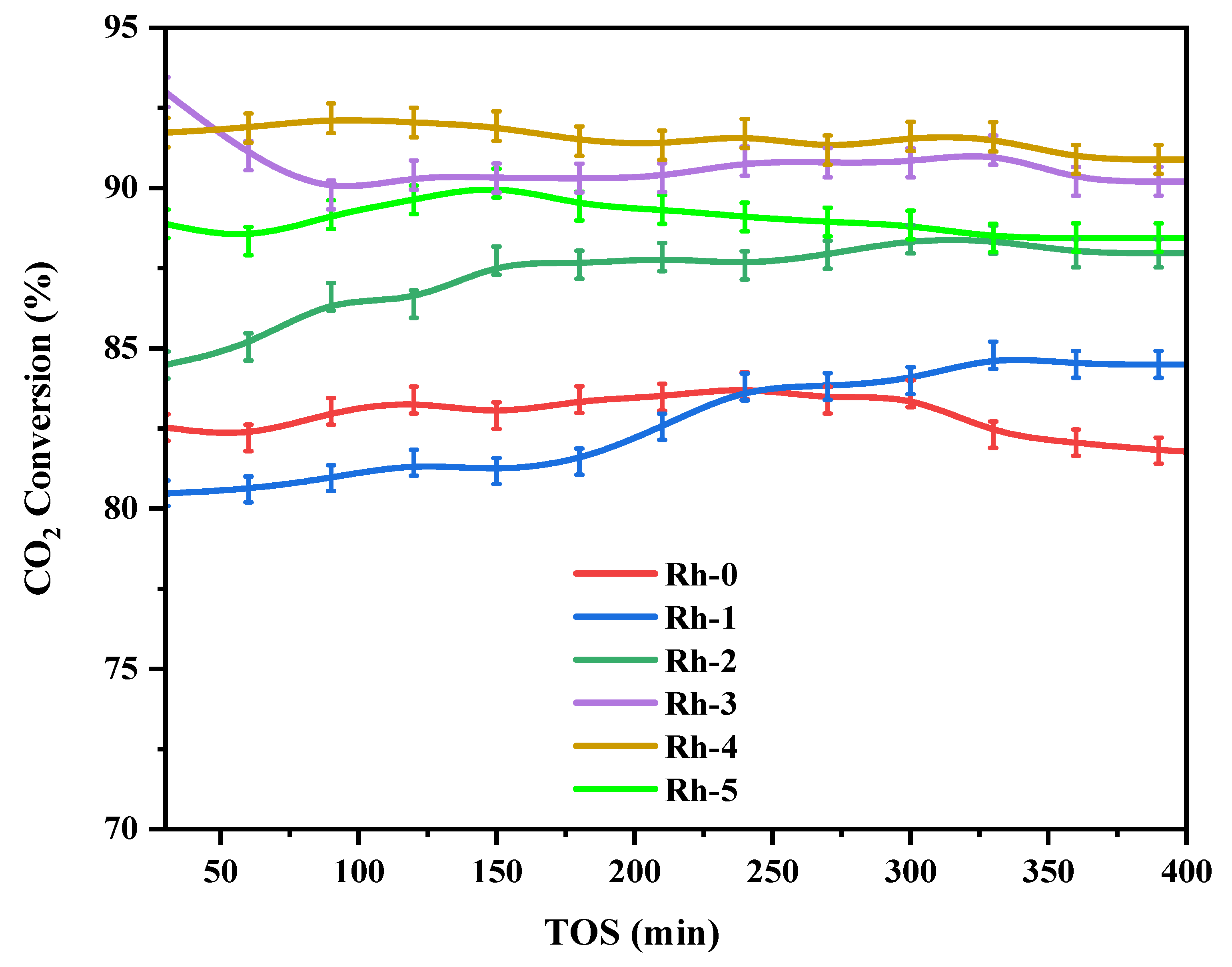 Nanomaterials 13 00547 g006