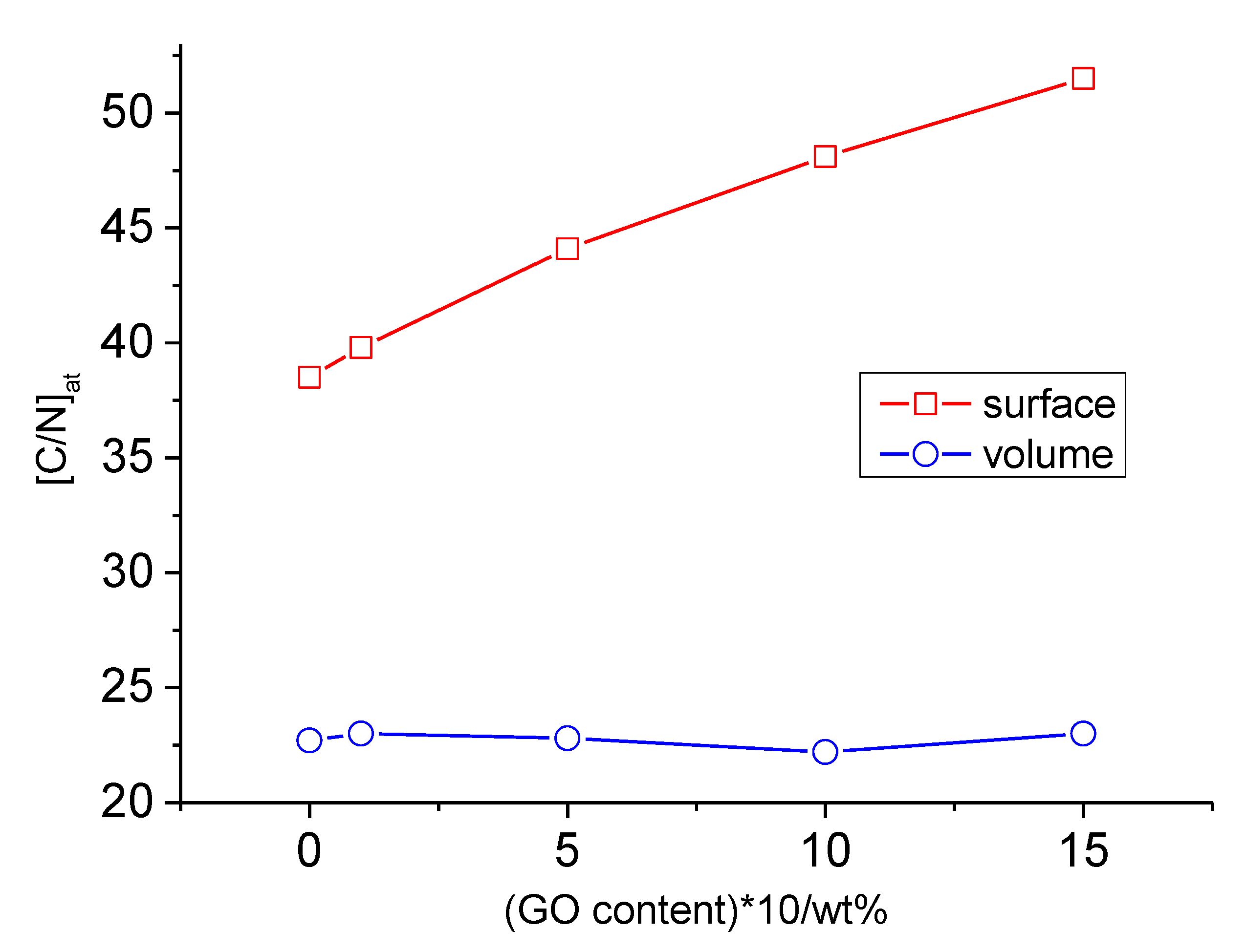 Nanomaterials 13 00553 g001