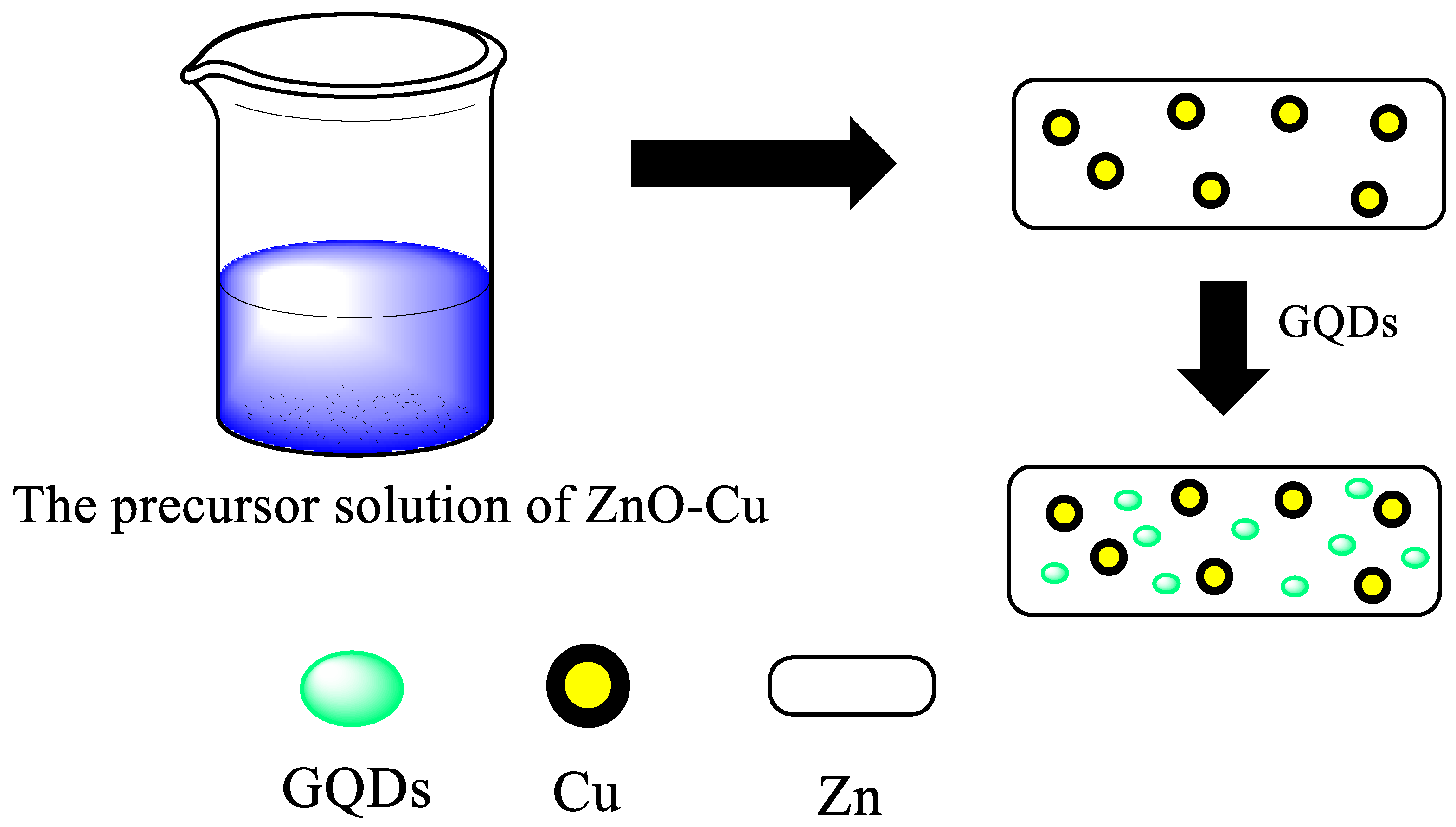 Nanomaterials 13 00554 g017