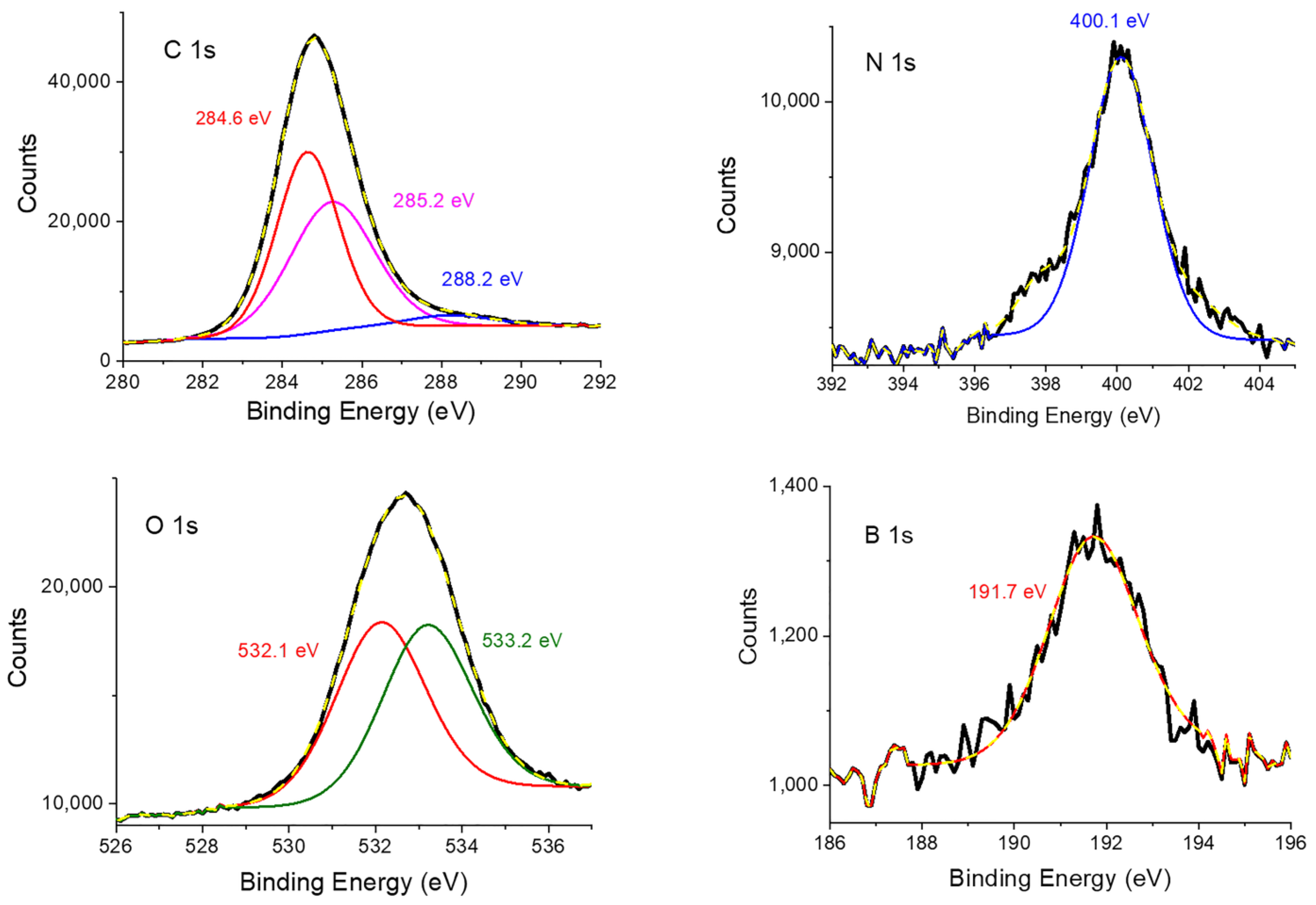 Nanomaterials 13 00558 g004