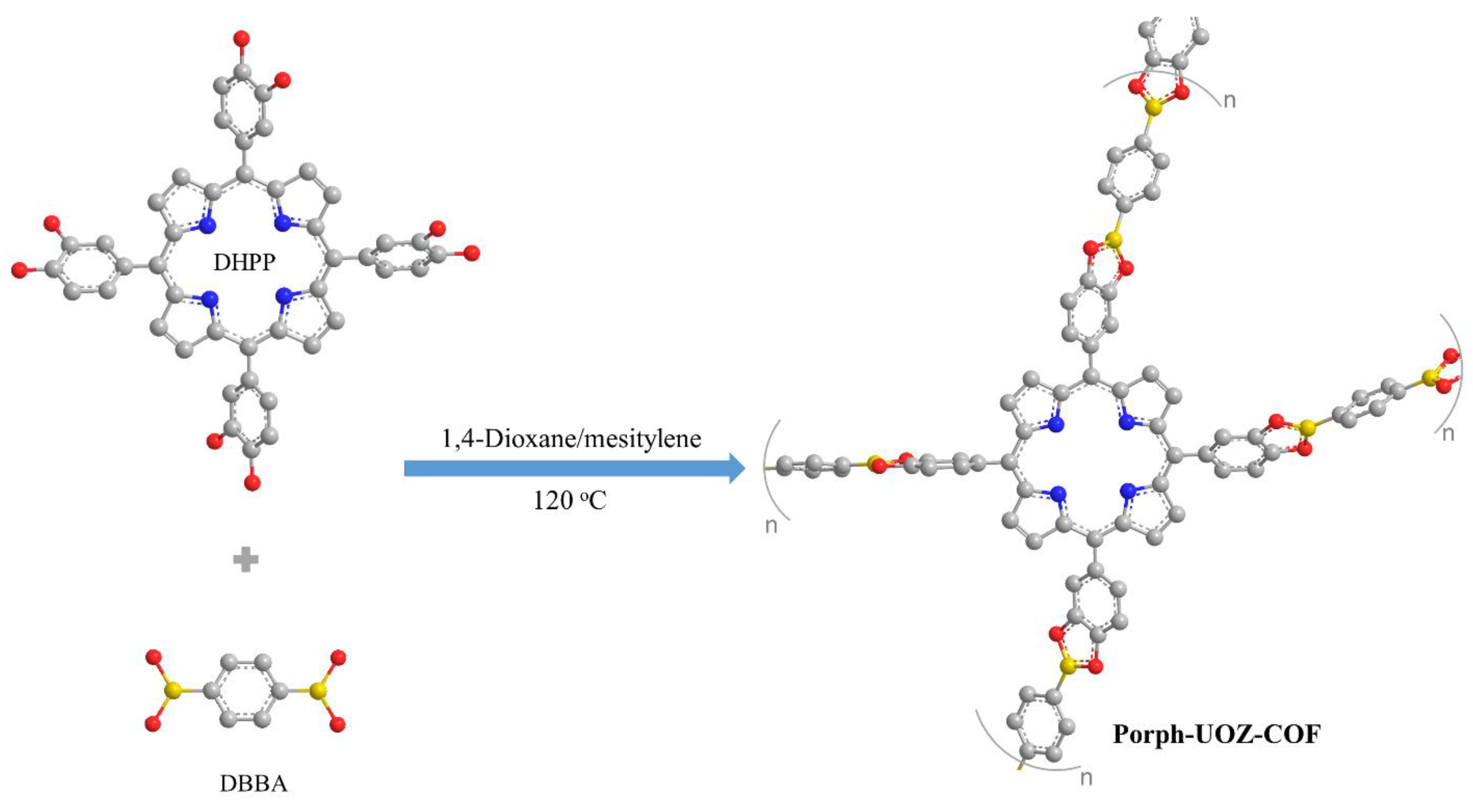 Nanomaterials 13 00558 sch001