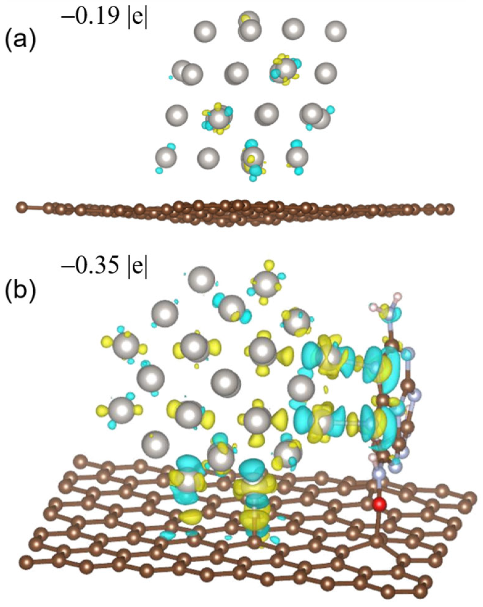Nanomaterials 13 00565 g007