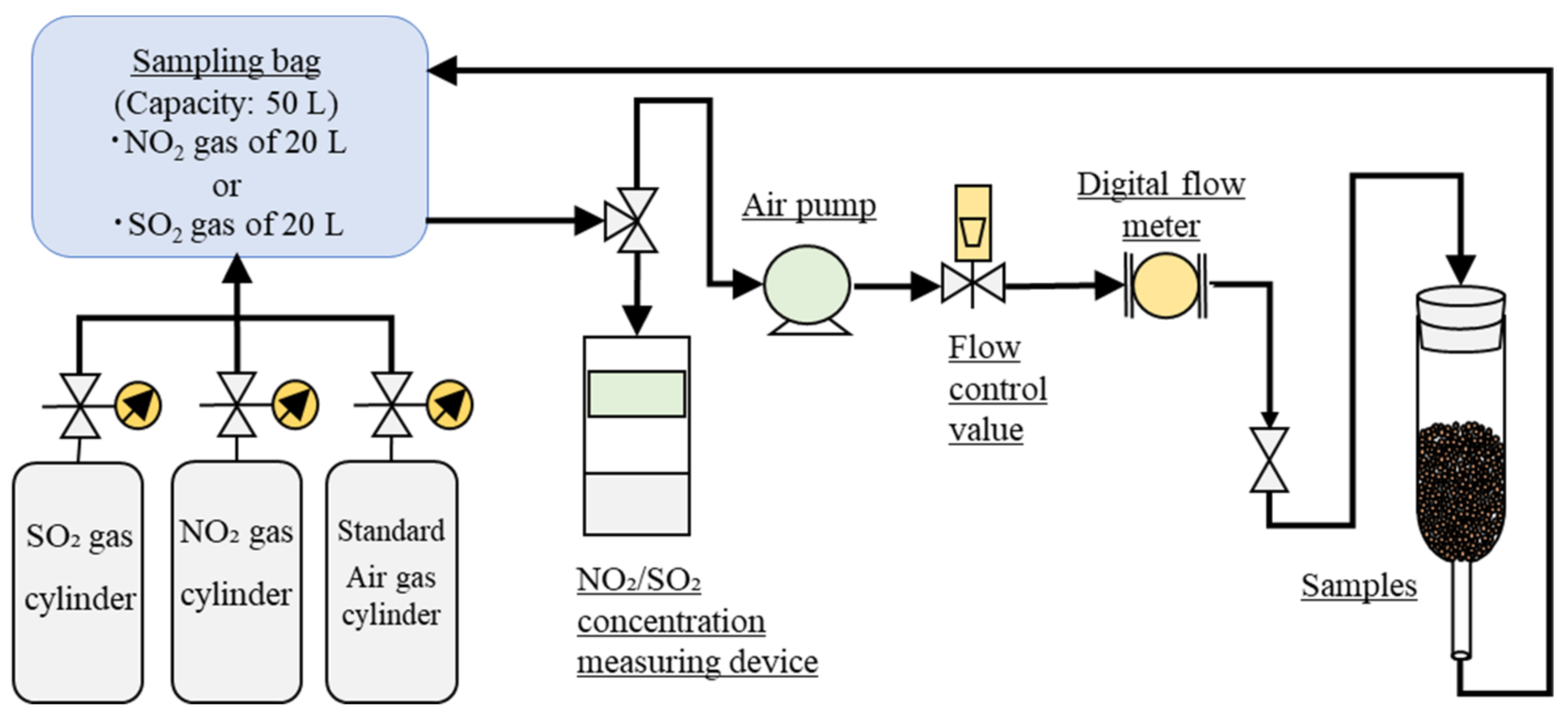 Nanomaterials 13 00568 g004