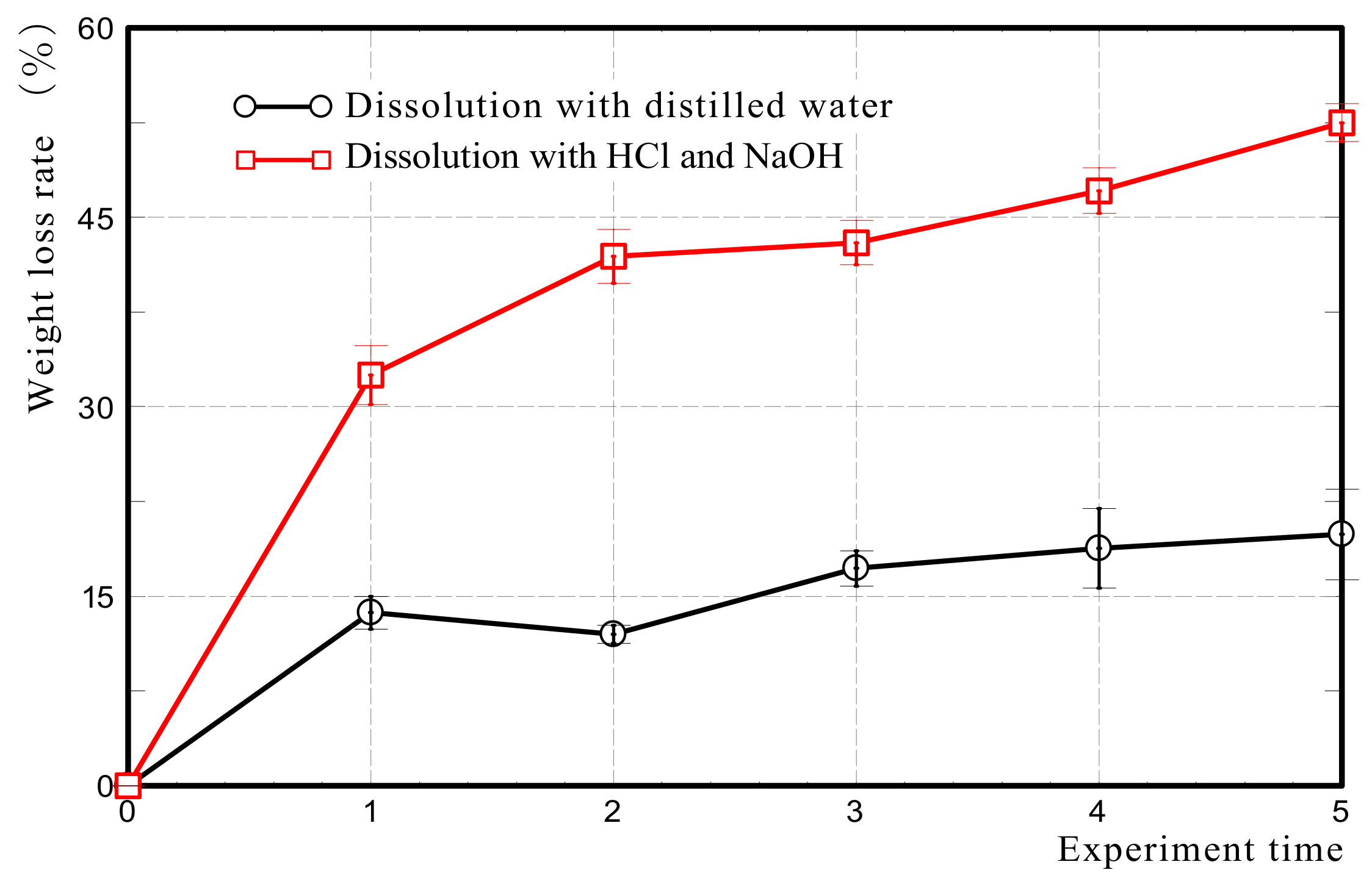 Nanomaterials 13 00568 g006
