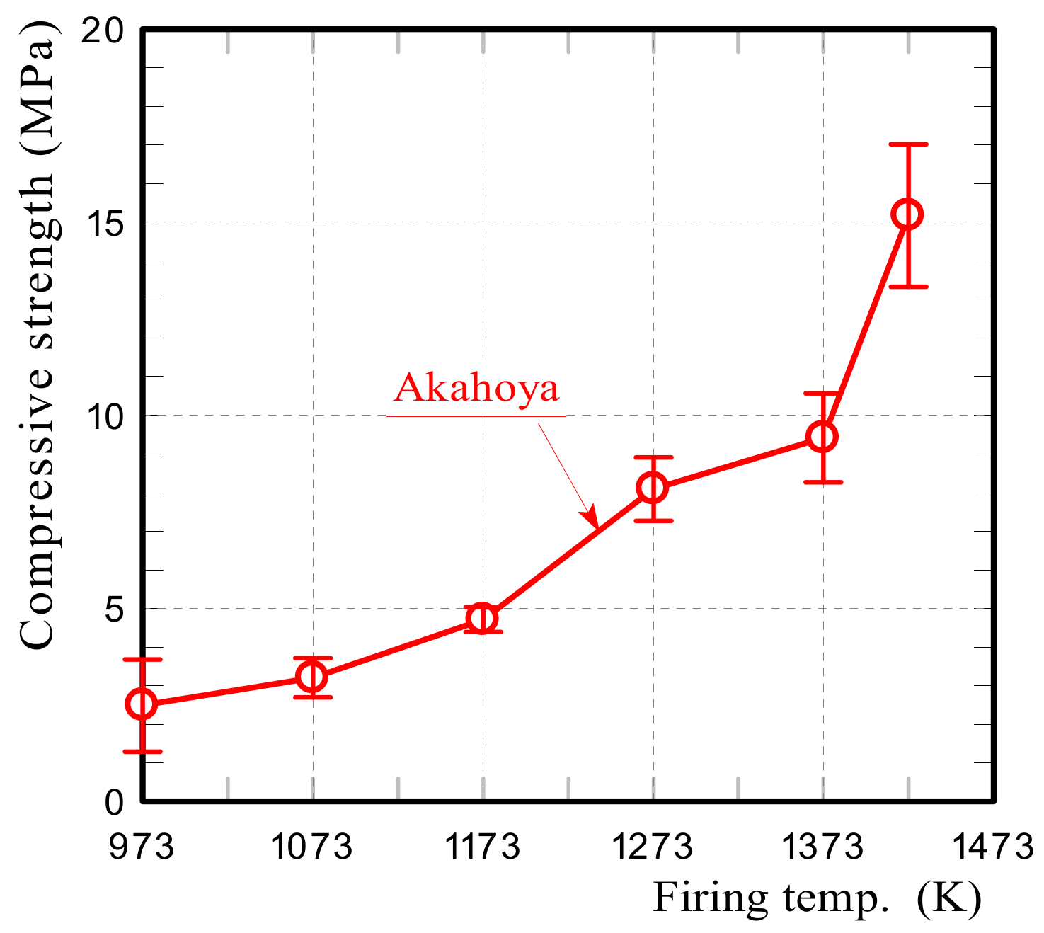 Nanomaterials 13 00568 g011