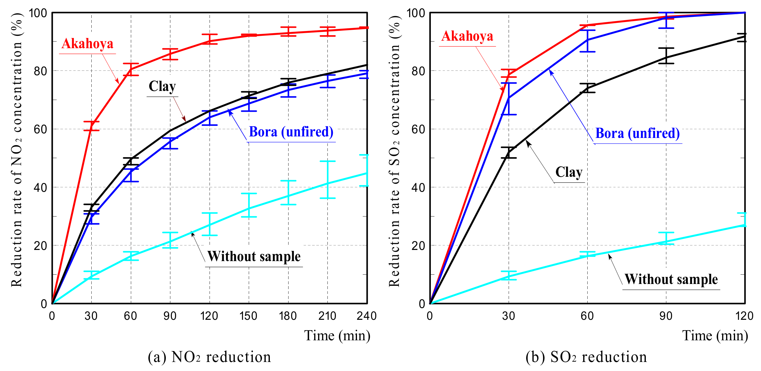 Nanomaterials 13 00568 g015