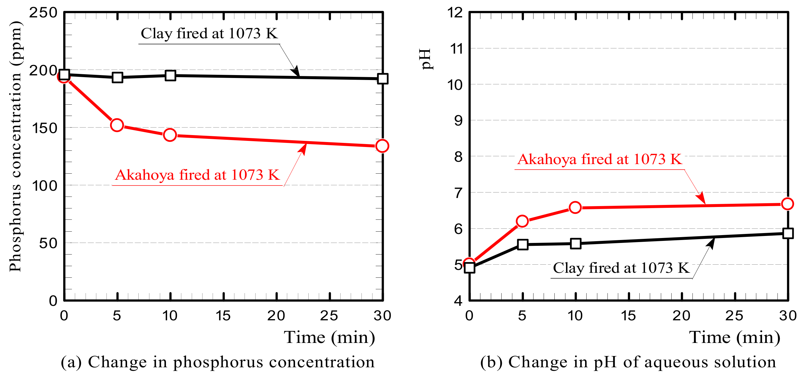 Nanomaterials 13 00568 g016